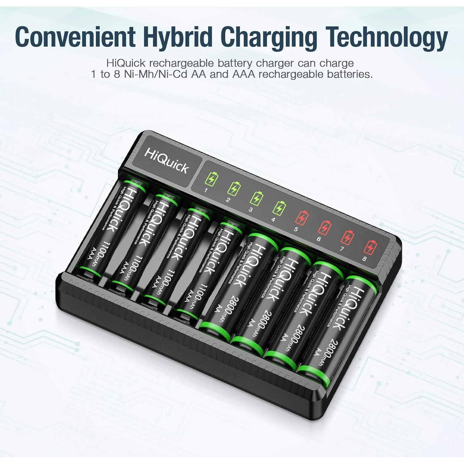 Baterías recargables AA HiQuick 2800mAh + Cargador 8 Bahías