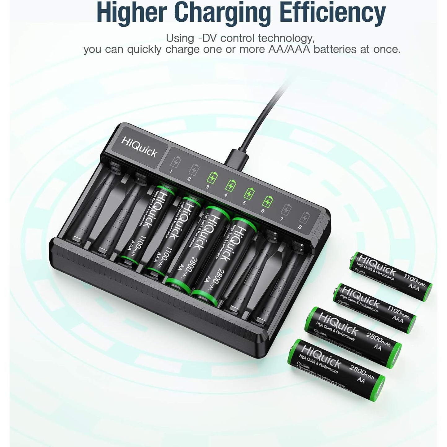 Baterías recargables AA HiQuick 2800mAh + Cargador 8 Bahías