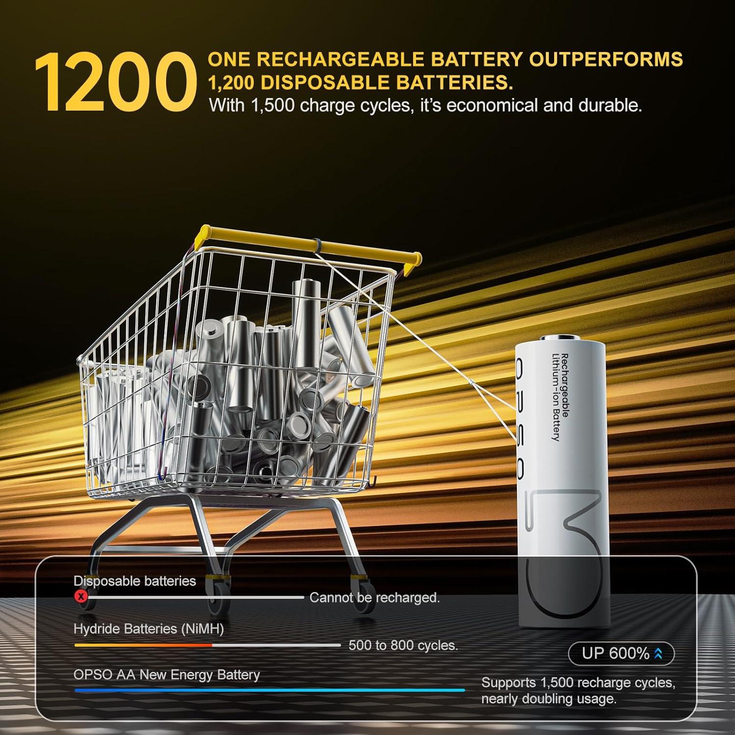 Baterías recargables AA litio OPSO 3600mWh con cargador USB-C