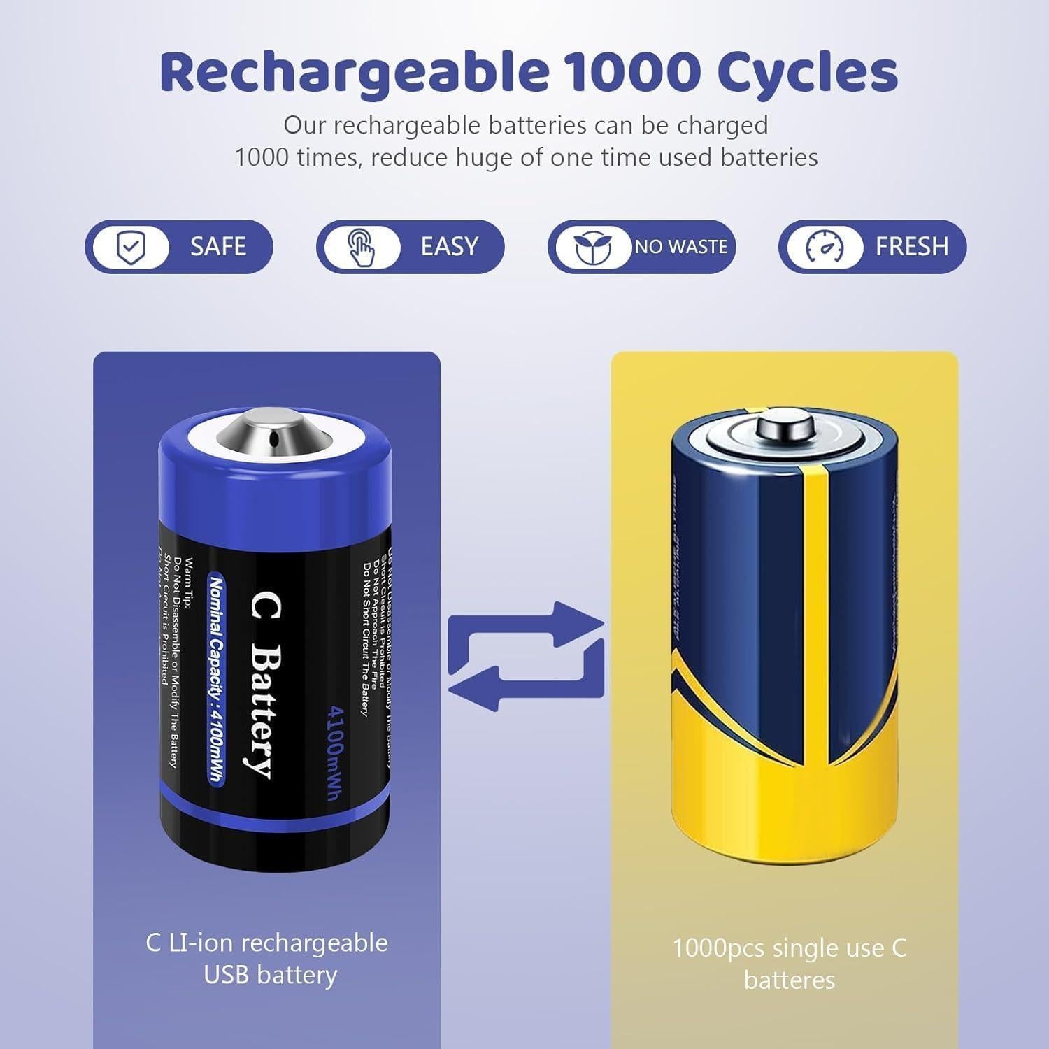 Baterías recargables de litio tipo C Wowpower 8 unidades 1.5V