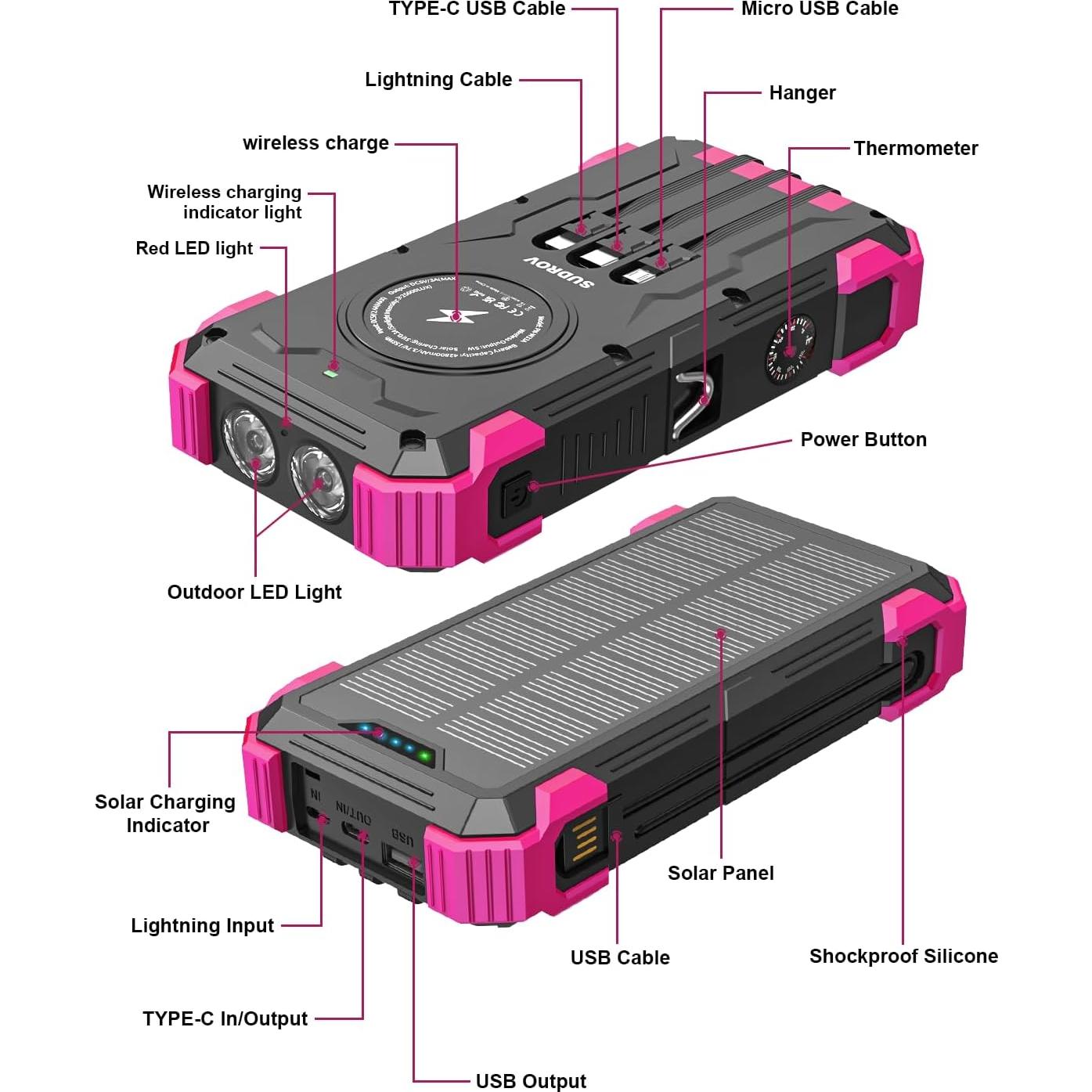 Banco de Energía Solar 42800mAh Sudrov Cargador Inalámbrico