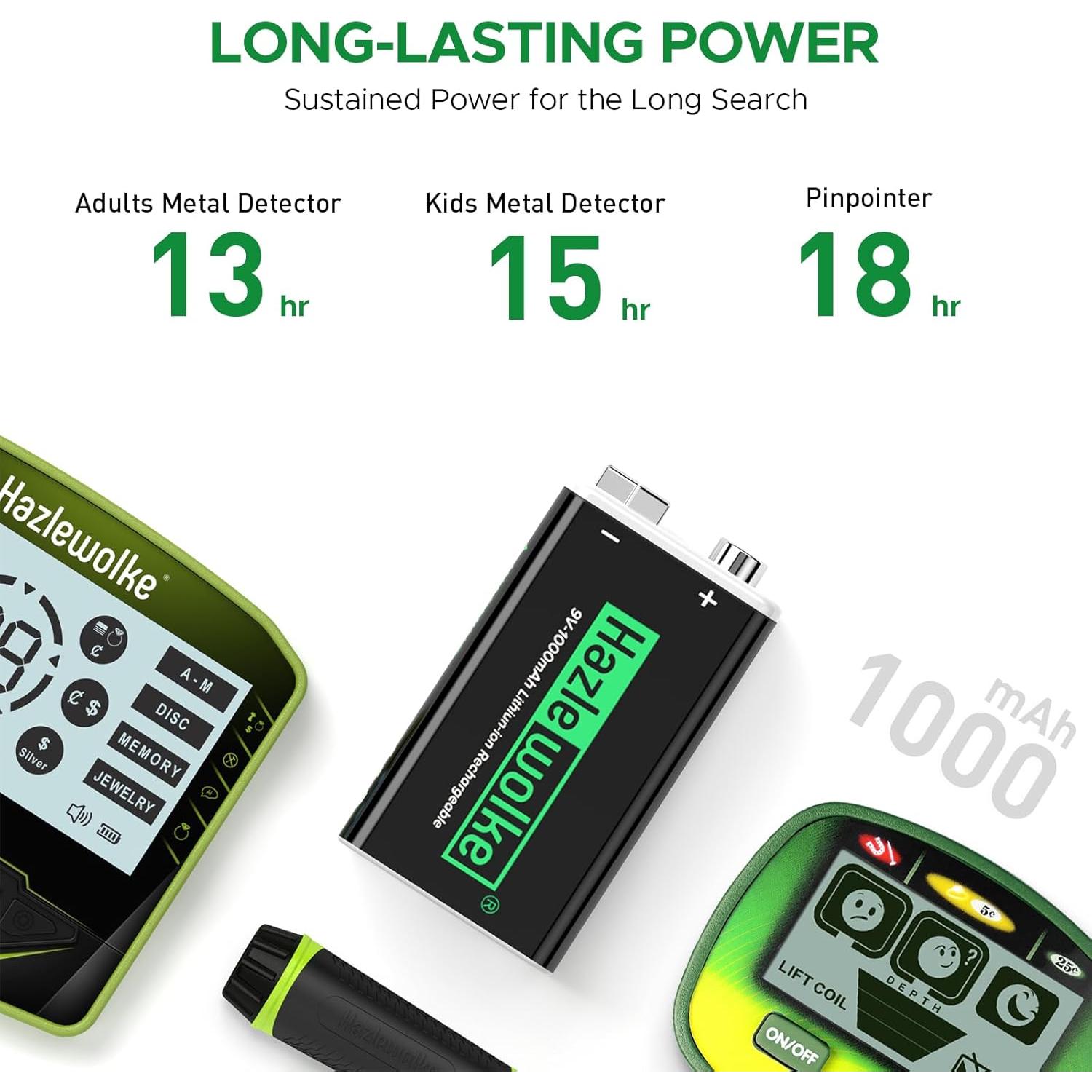 Batería Recargable 9V Hazlewolke 1000mAh USB-C 2 Piezas