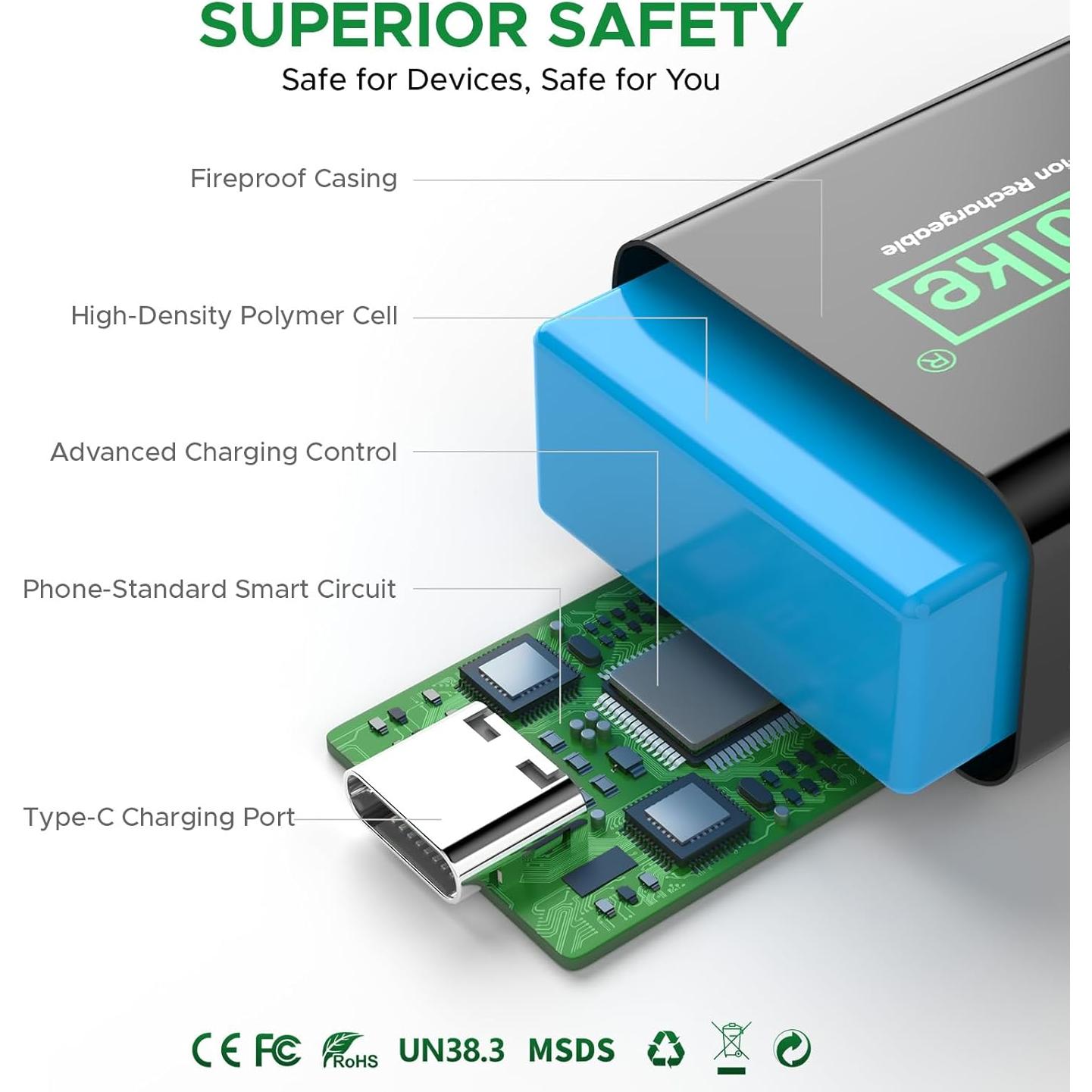Batería Recargable 9V Hazlewolke 1000mAh USB-C 2 Piezas