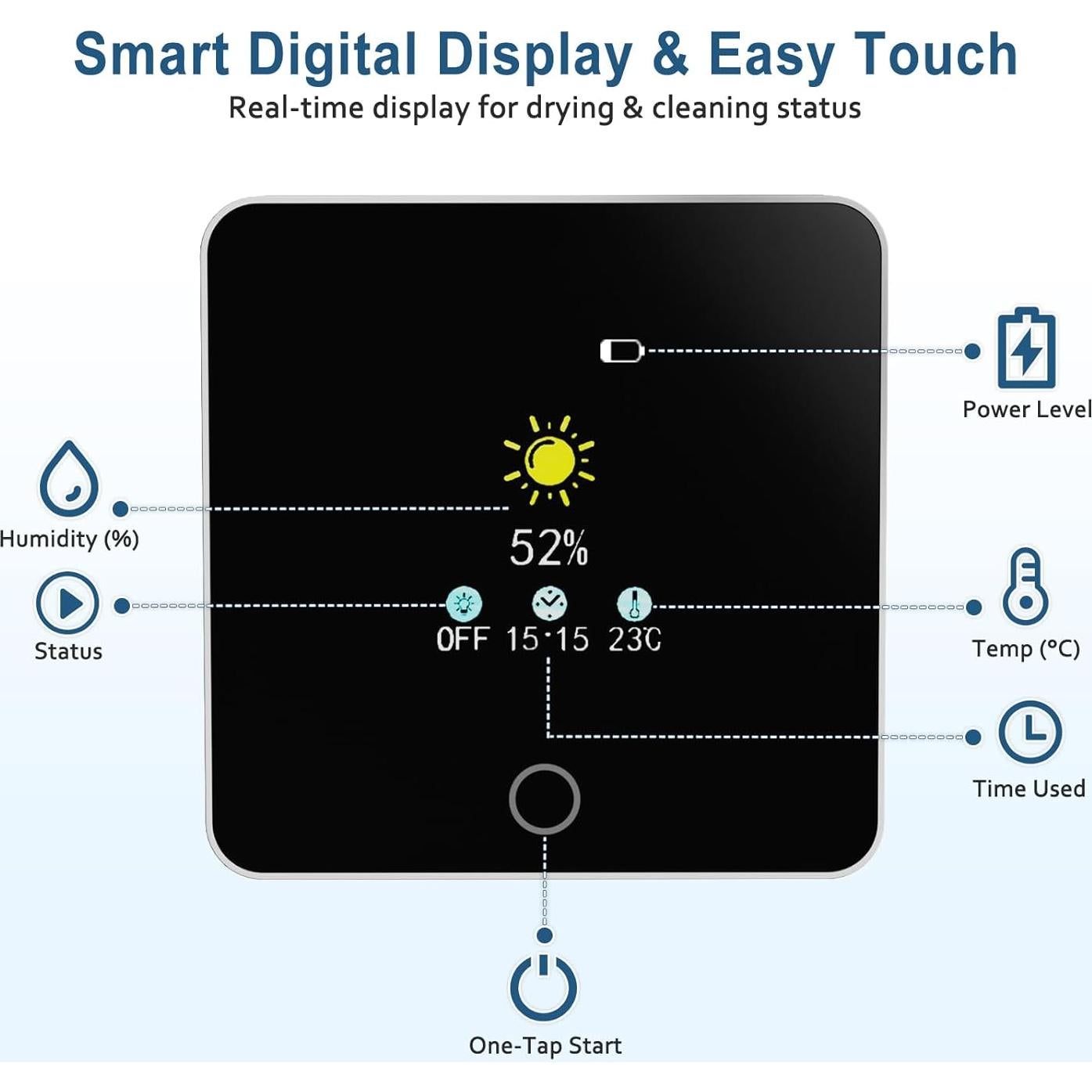 Secador y deshumidificador de audífonos iHearUp, portátil, 9x9 cm