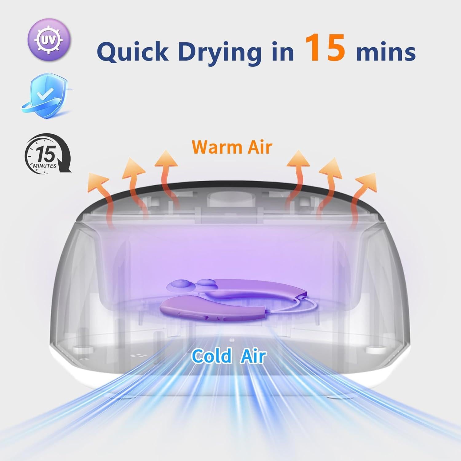 Secador y deshumidificador de audífonos iHearUp, portátil, 9x9 cm