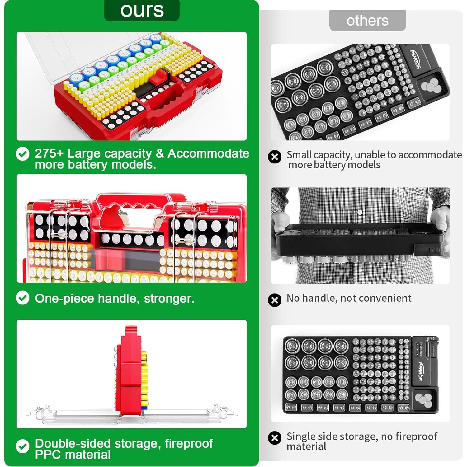 Caja organizadora de baterías Narotood con probador - Rojo