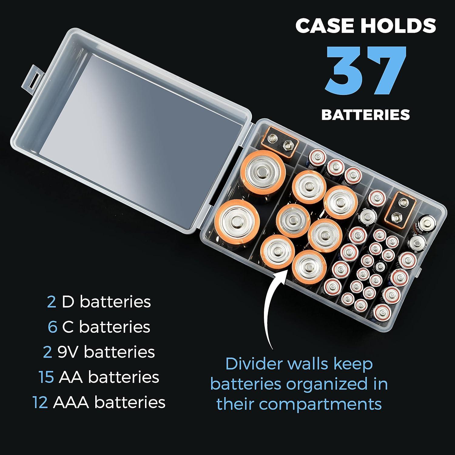 Conjunto de 2 Cajas de Almacenamiento de Baterías GlossyEnd