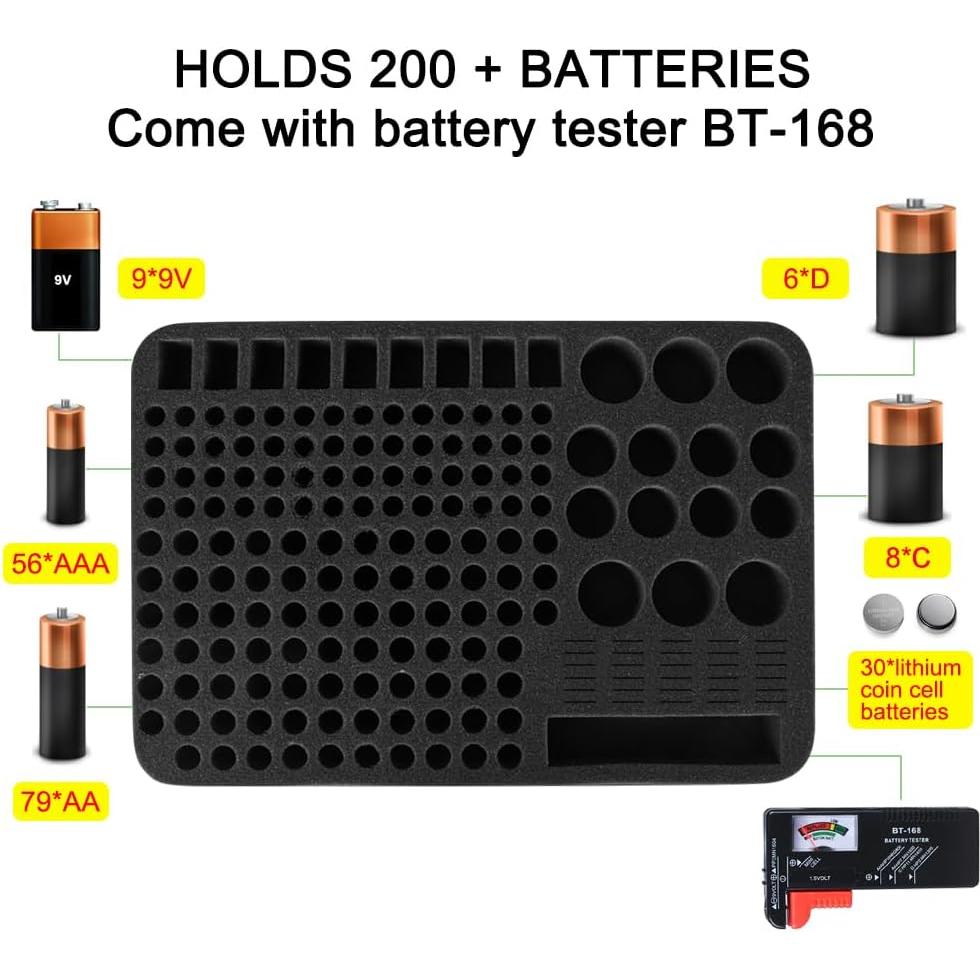 Caja de Almacenamiento de Baterías YOHAWJAN BT-168 a Prueba de Fuego