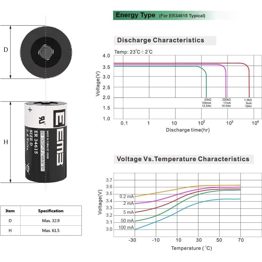 4 Baterías de Litio EEMB ER34615 3.6V 19000mAh No Recargable
