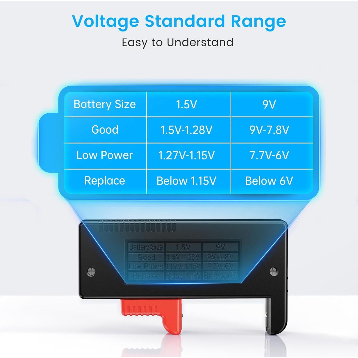 Probador de Baterías Dlyfull B1T Magnético para AAA AA C D 9V