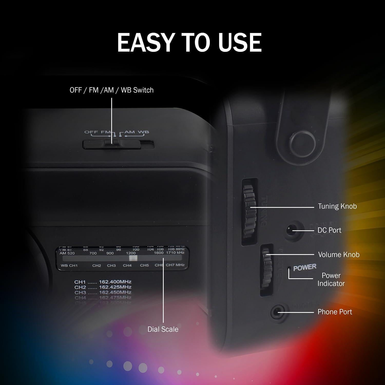 Radio Meteorológica Magnavox MR4181W AM/FM Portátil 0.54kg