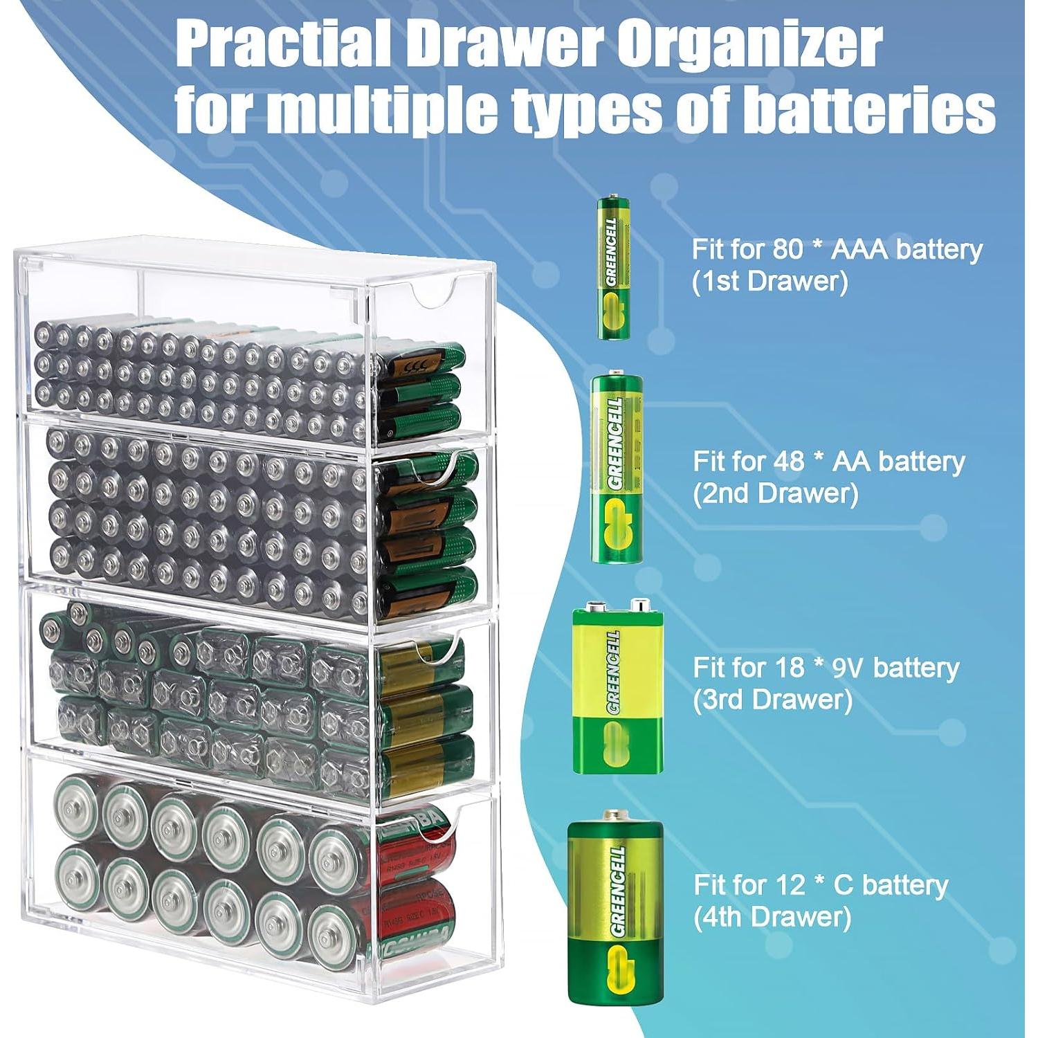 Organizador de Baterías BTSKY 2 Paquete Acrílico Transparente