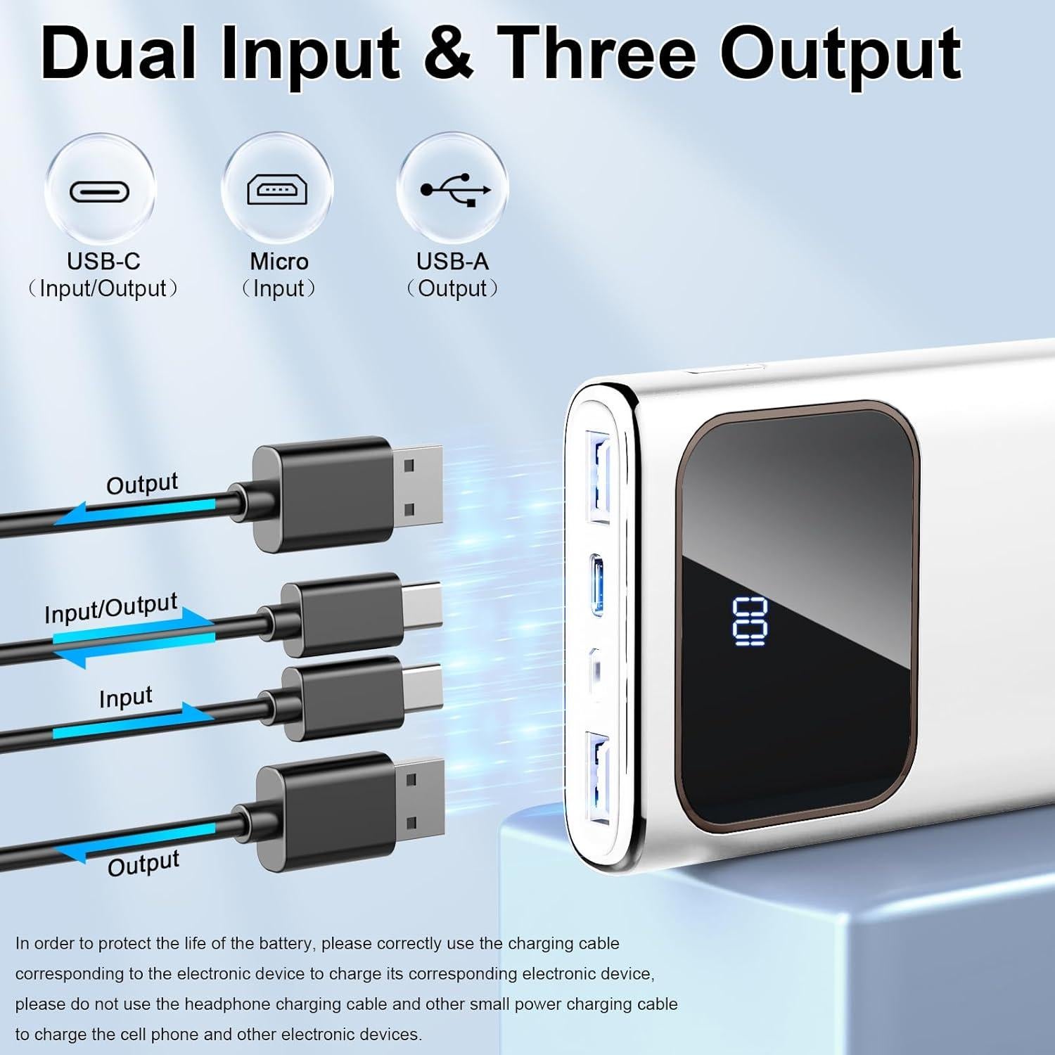 Cargador Portátil 10000mAh Carga Rápida 15W 4 Salidas Tipo-C