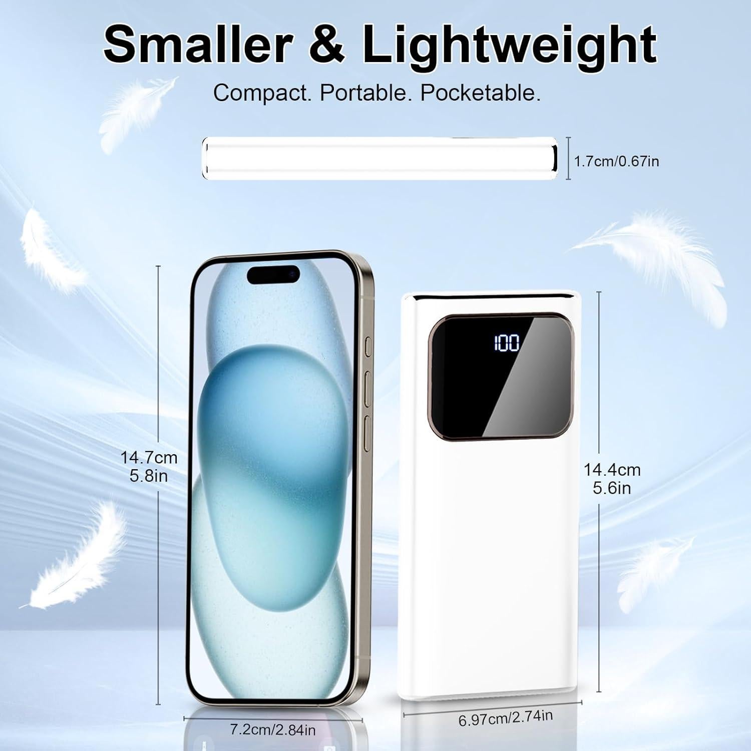 Cargador Portátil 10000mAh Carga Rápida 15W 4 Salidas Tipo-C