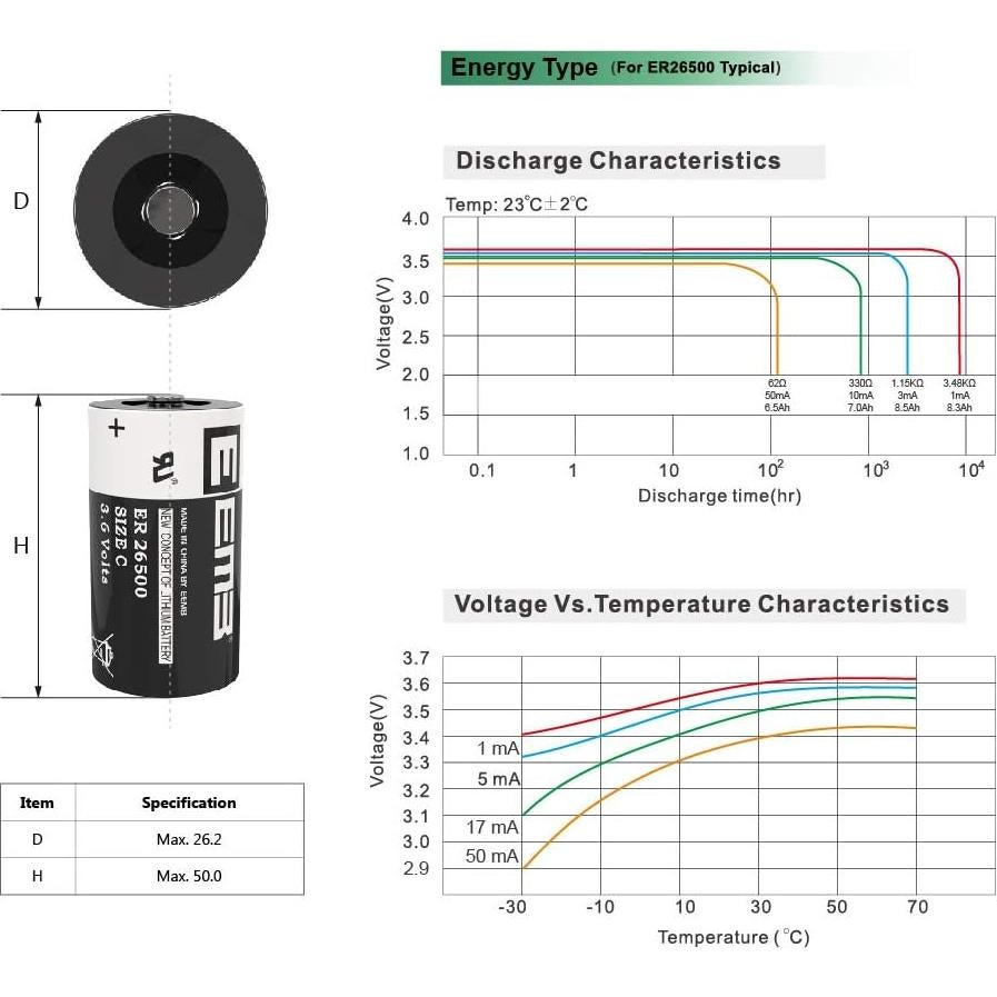 Batería de Litio C EEMB ER26500 3.6V 9000mAh 4-Pack