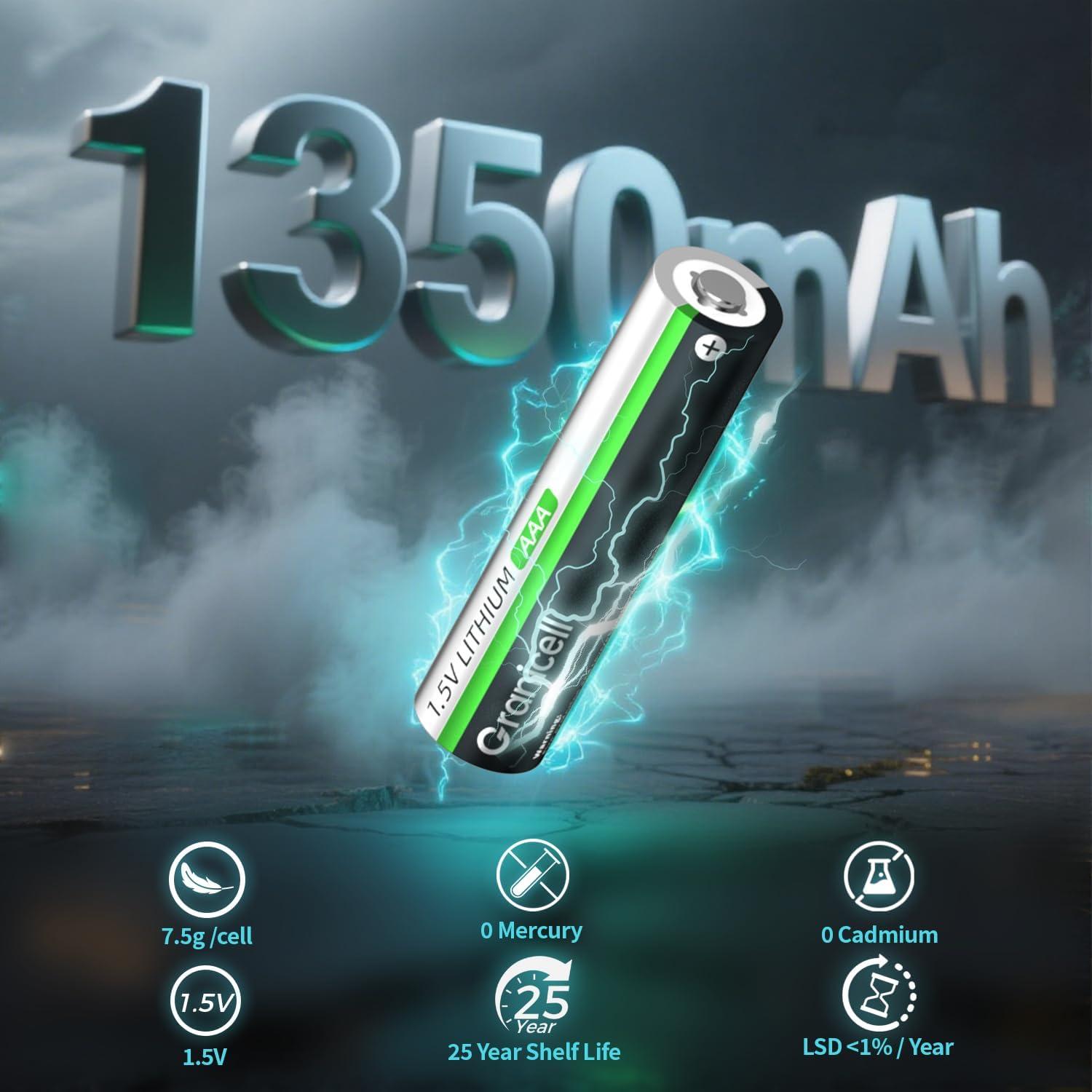 Baterías de Litio AAA 1.5V 1350mAh - A Prueba de Fugas (8-Pack)