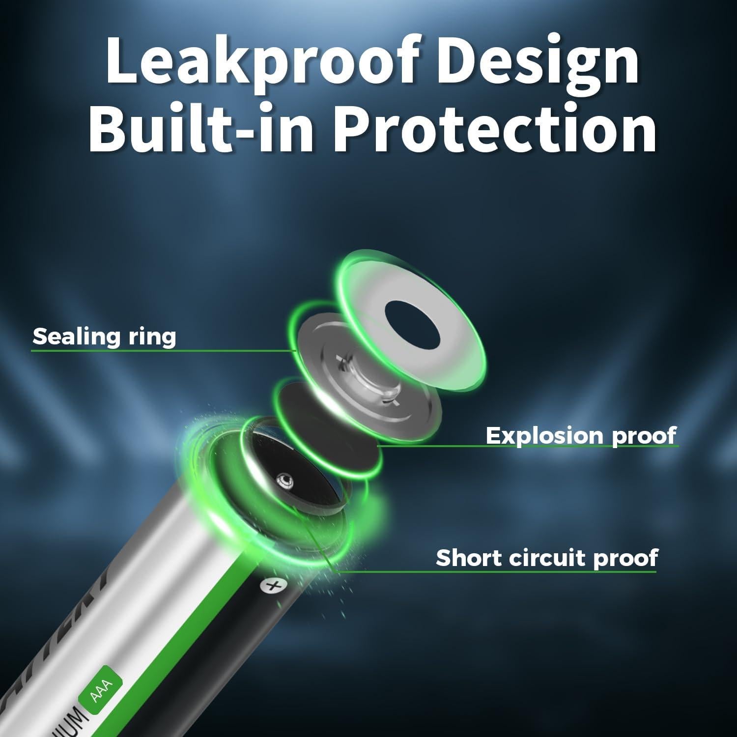 Baterías de Litio AAA 1.5V 1350mAh - A Prueba de Fugas (8-Pack)