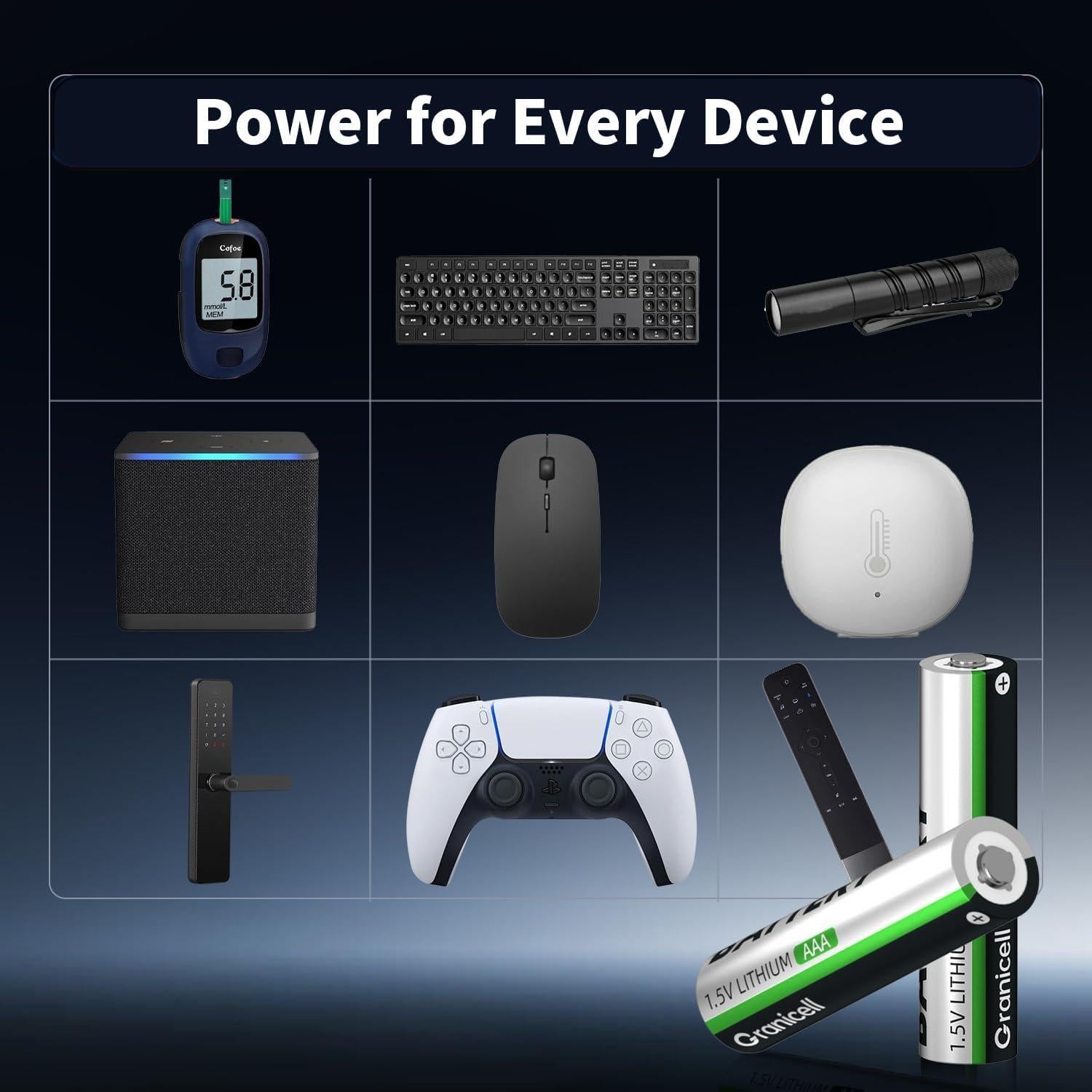 Baterías de Litio AAA 1.5V 1350mAh - A Prueba de Fugas (8-Pack)