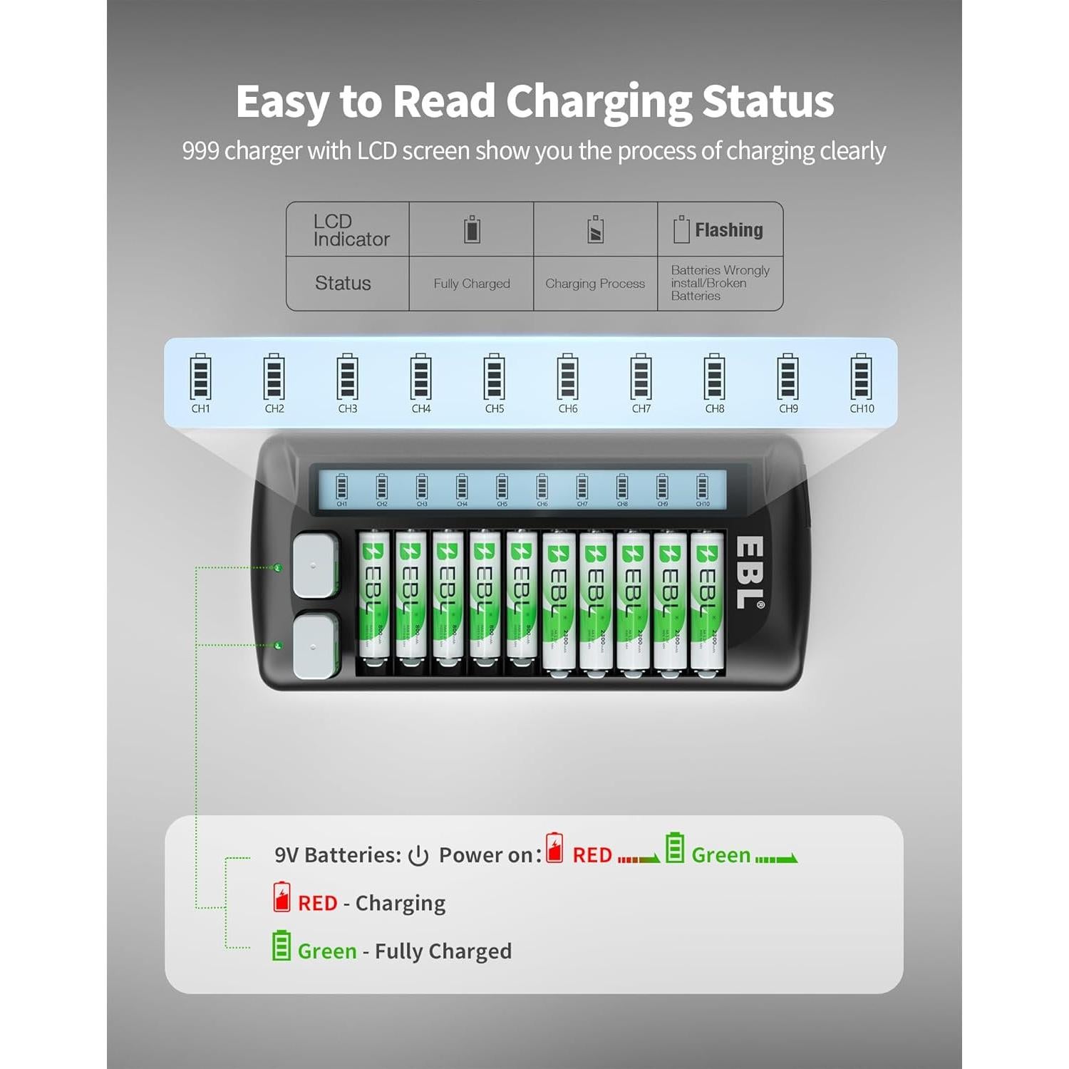 Cargador de Baterías EBL LCD 12 Bahías AA AAA 9V