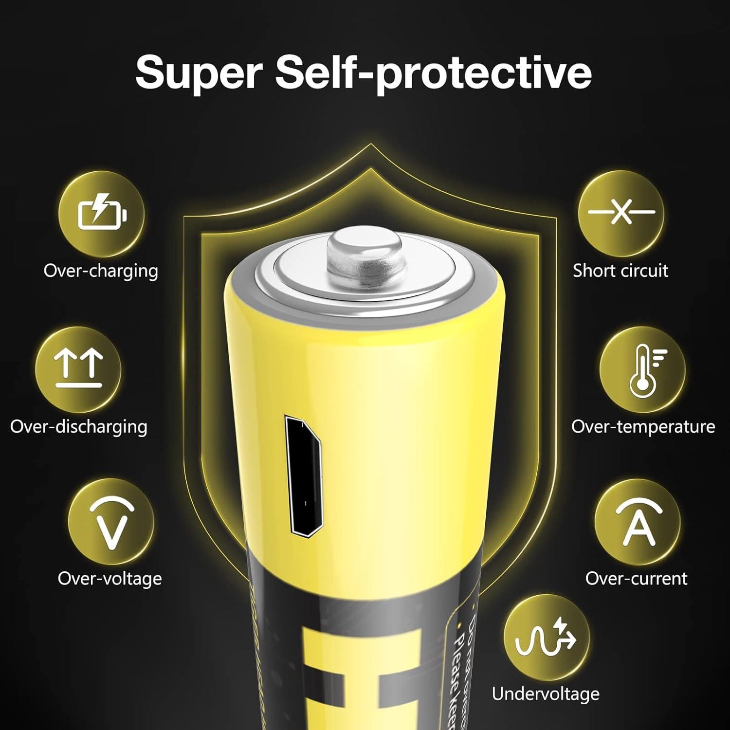 Baterías Recargables AAA Li-ion HW 600mWh con Cargador USB