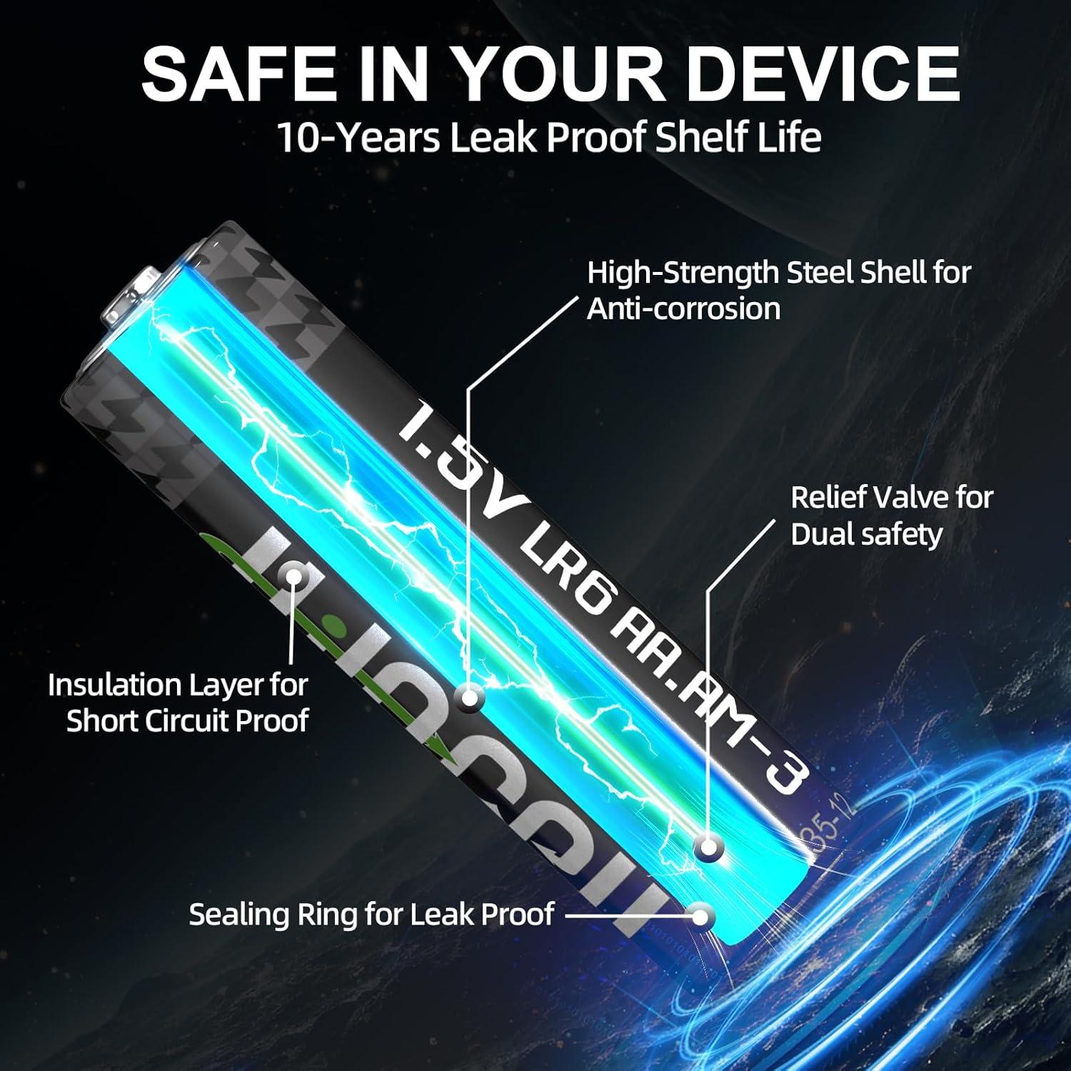Paquete de 48 Pilas AA y AAA Hilocell, Larga Duración 10 Años