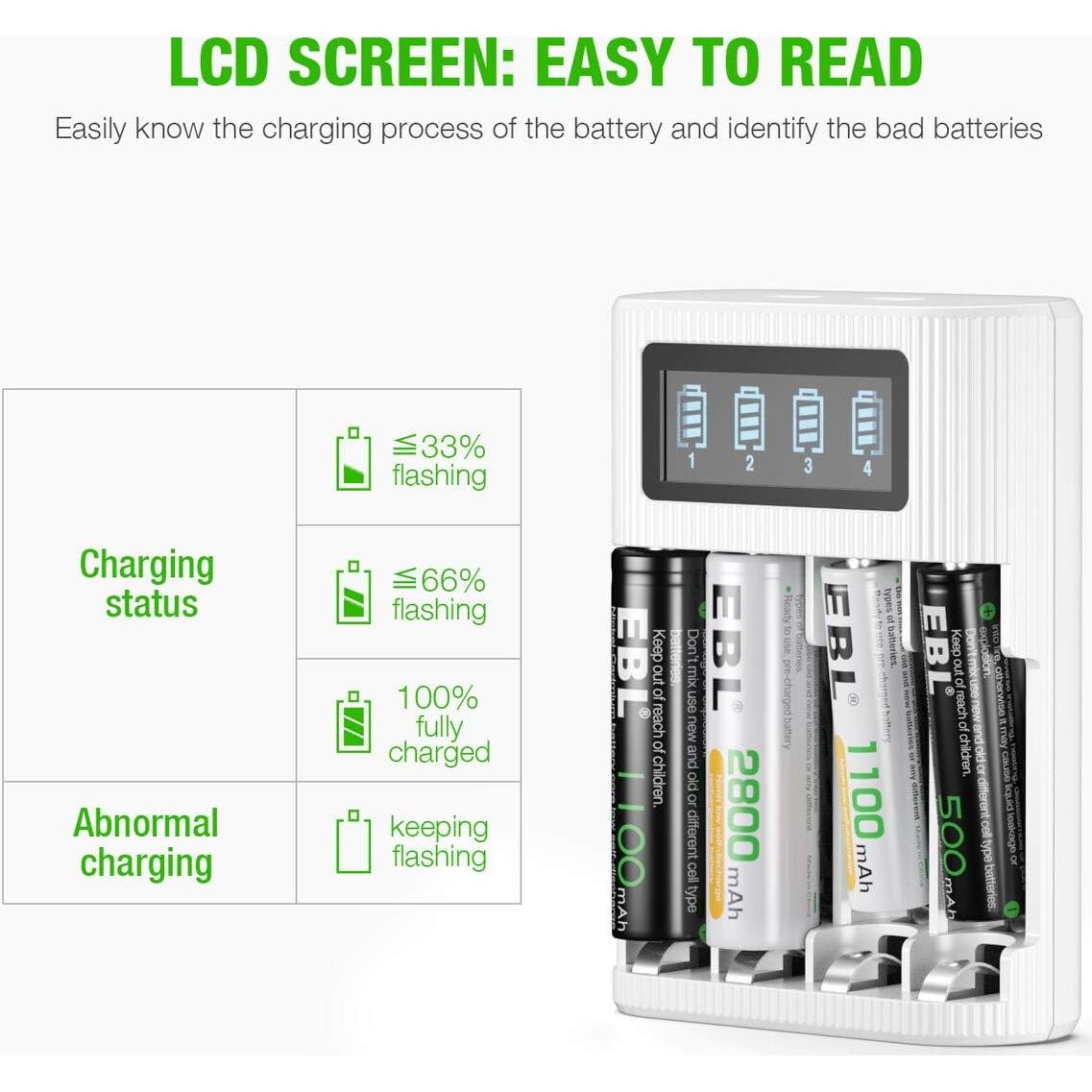 Baterías Recargables EBL AA 2800mAh y AAA 1100mAh con Cargador