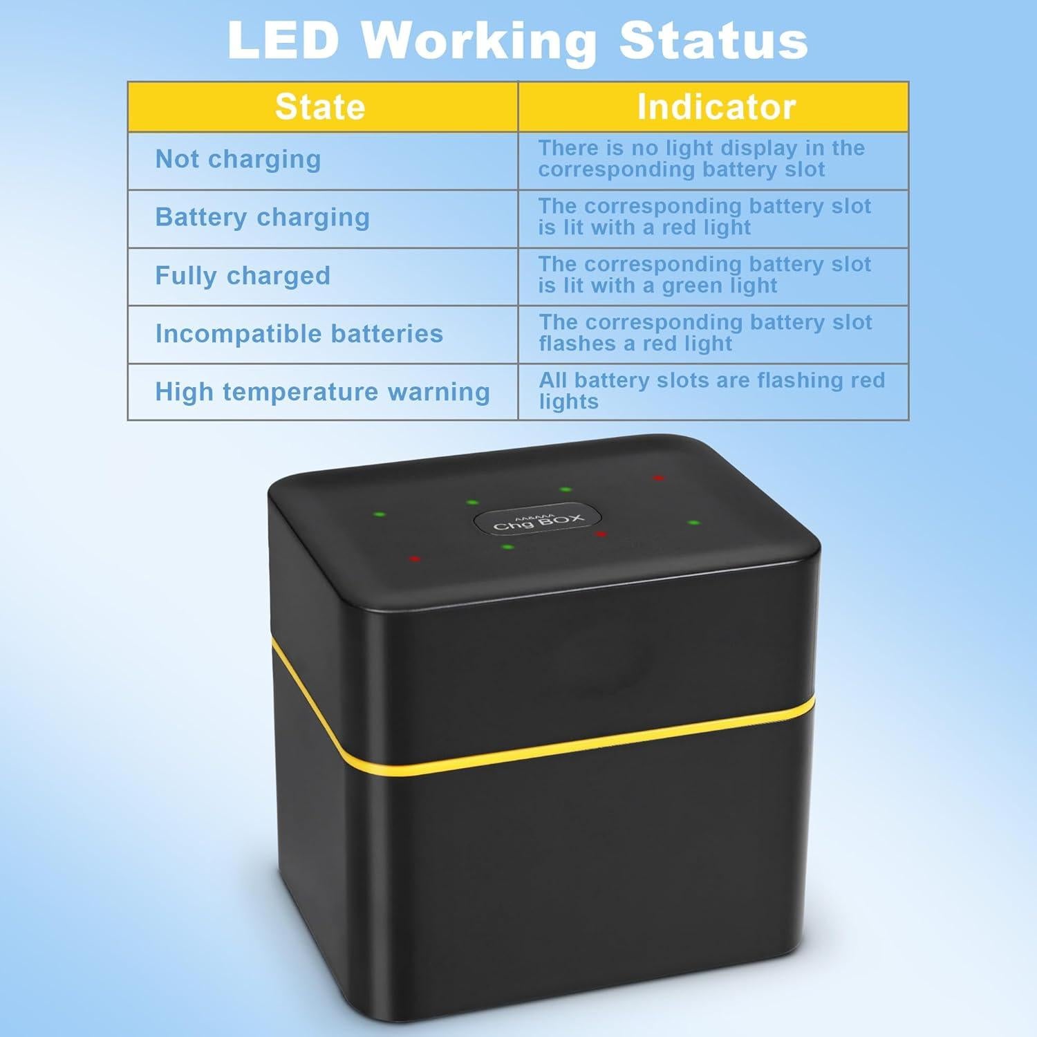 Cargador de Baterías Recargables AA AAA WONKEGONKE 12 Bahías