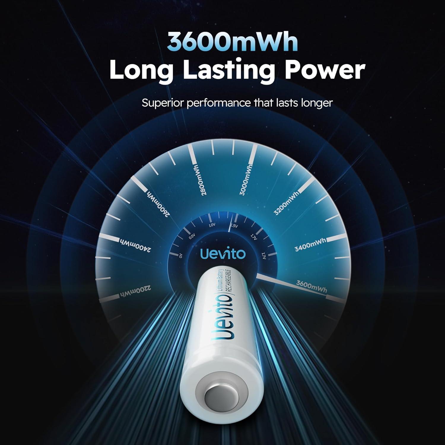 Baterías recargables AA UEVITO 3600mWh con cargador 8 unidades