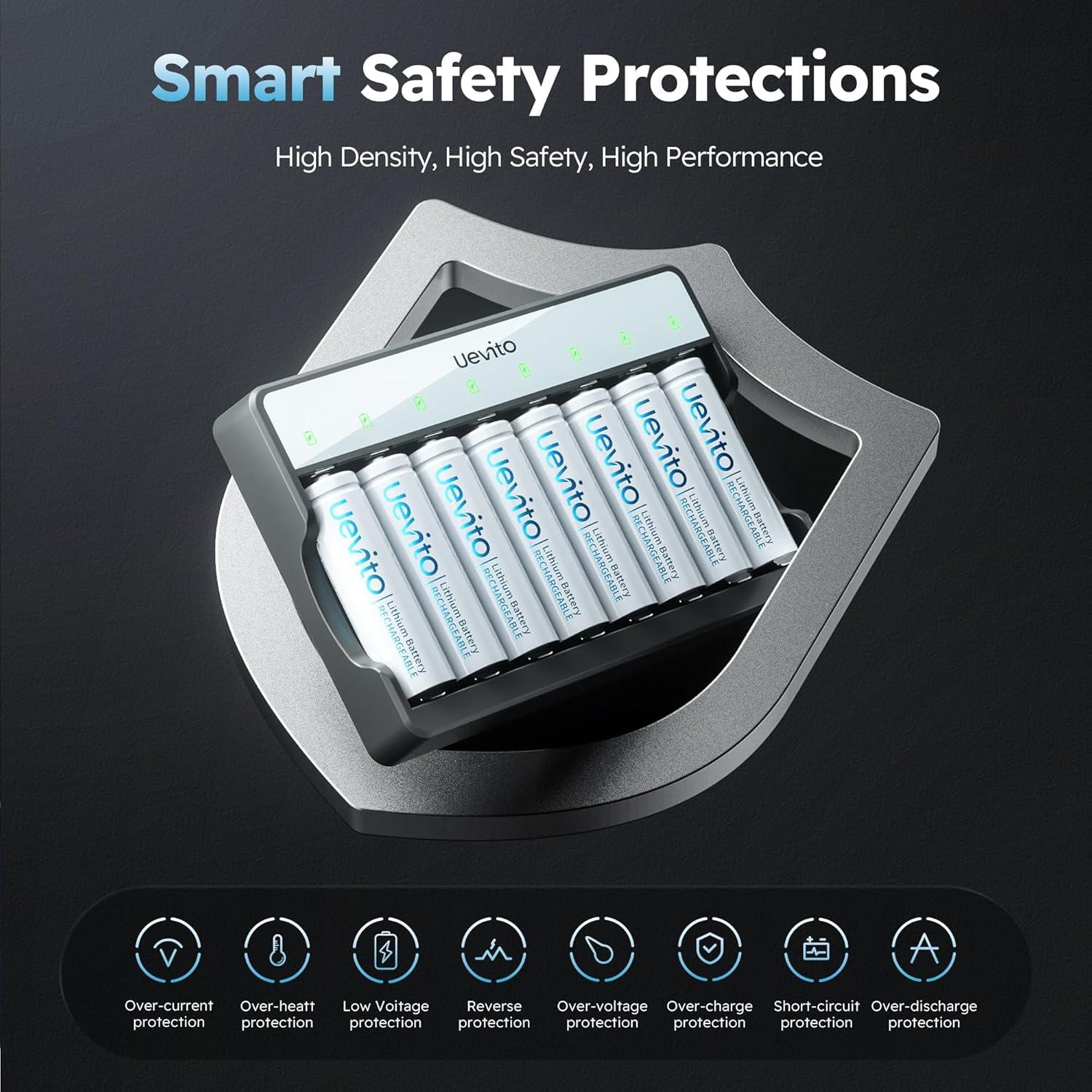 Baterías recargables AA UEVITO 3600mWh con cargador 8 unidades