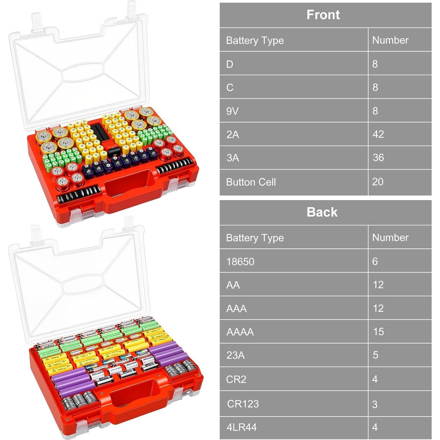 Organizador de Baterías Wekashion con Estuche y Probador - Rojo