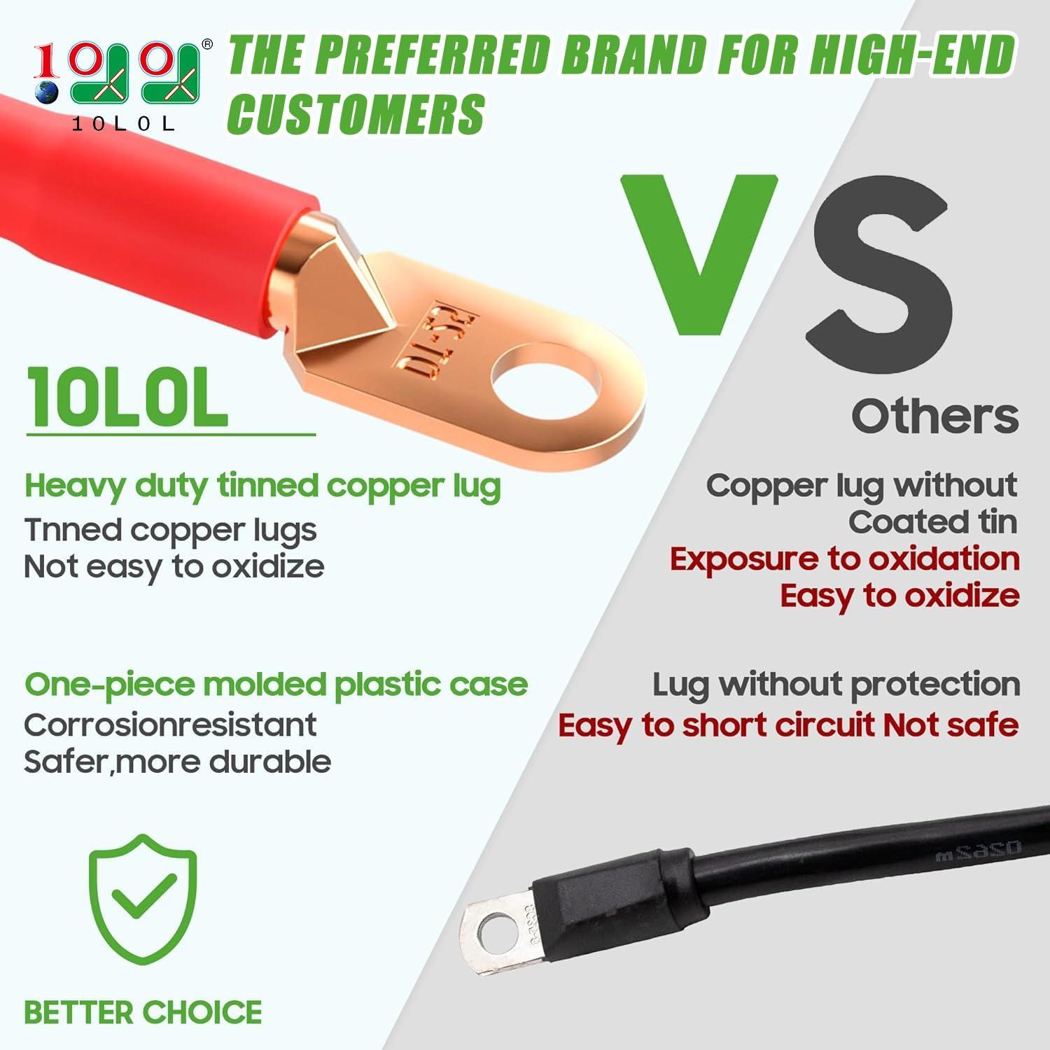 Cables de Batería 10L0L para Carro de Golf EZGO TXT 36V/48V