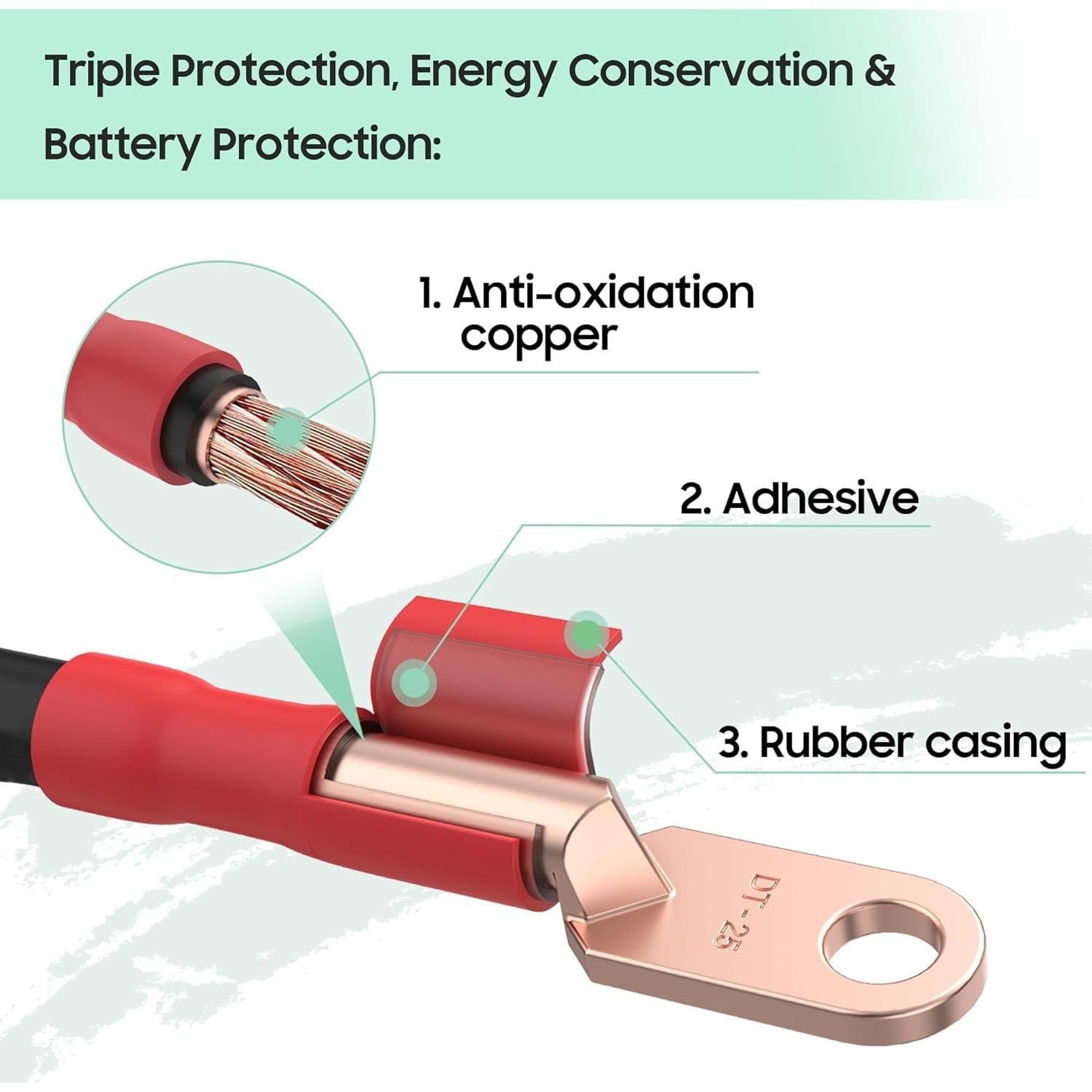 Cables de Batería 10L0L para Carro de Golf EZGO TXT 36V/48V