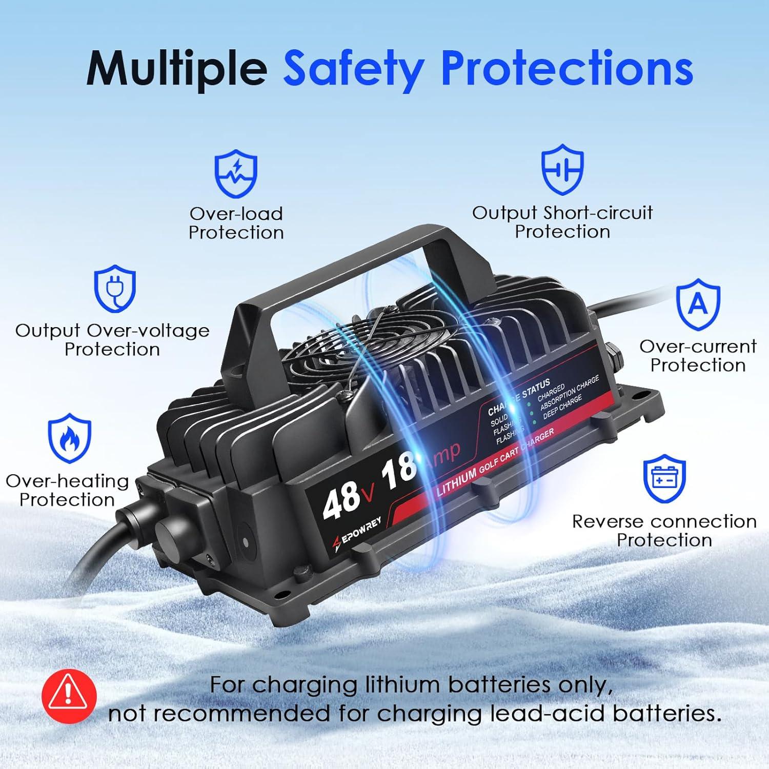 Cargador de Batería de Litio 48V 18A EPOWREY con Conectores