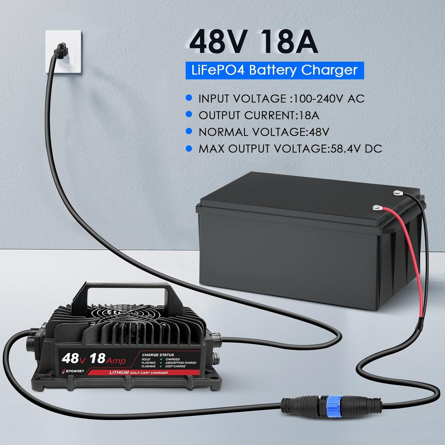 Cargador de Batería de Litio 48V 18A EPOWREY con Conectores
