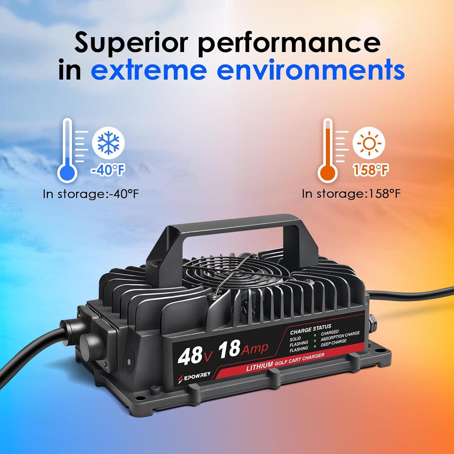 Cargador de Batería de Litio 48V 18A EPOWREY con Conectores
