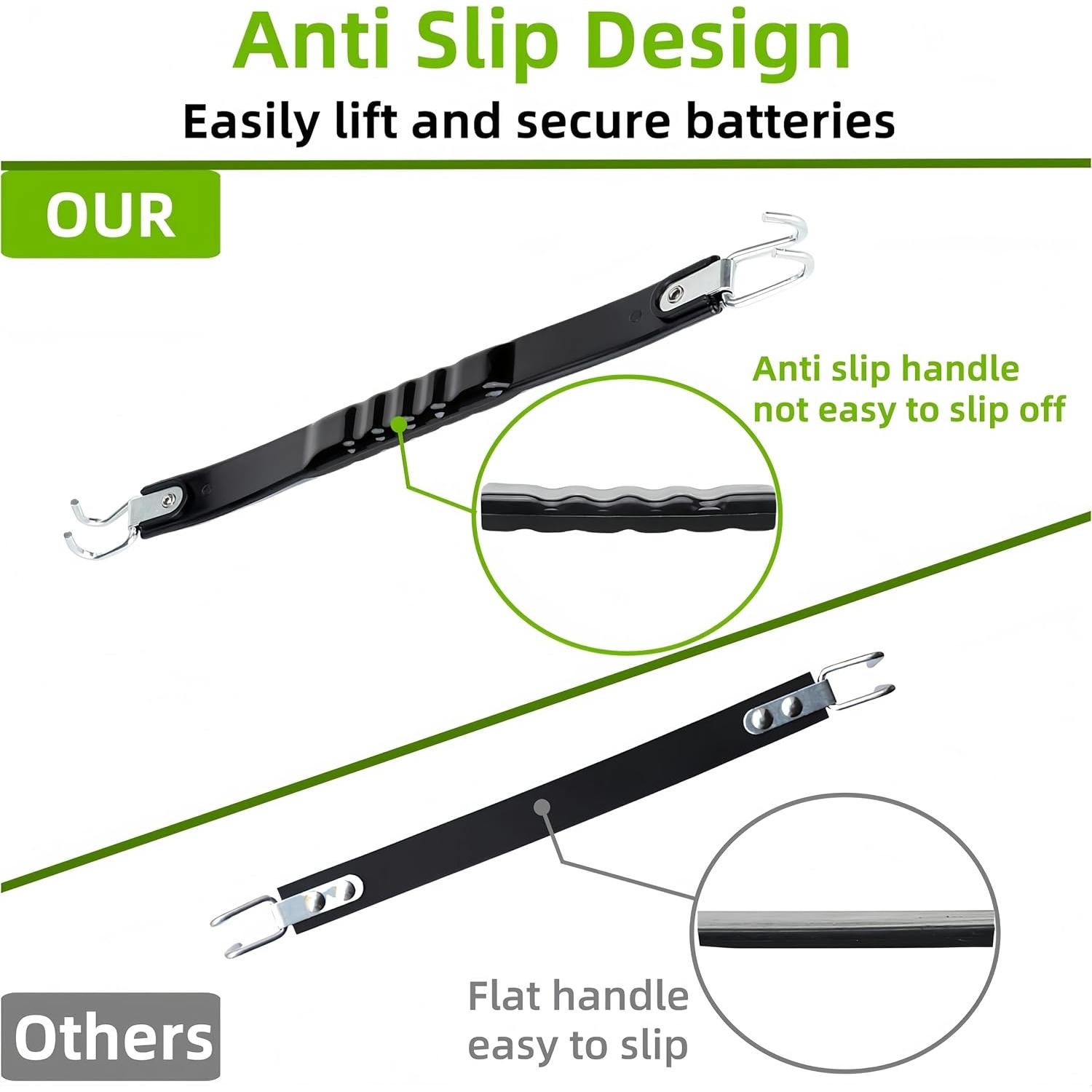 Correa de Batería GENOUR para Carrito de Golf - Nylon Alta Resistencia