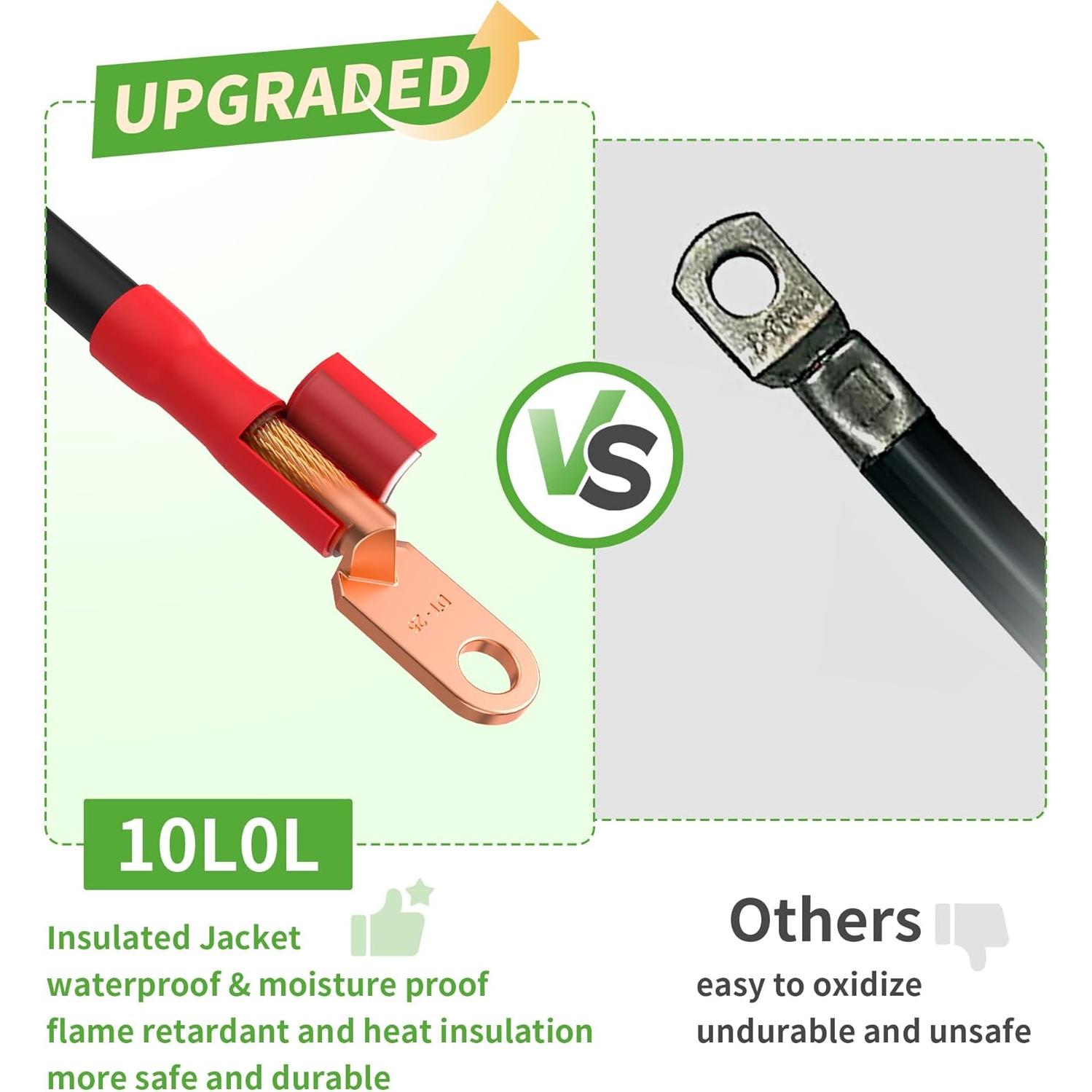 Cables de Batería 3 AWG 10L0L para Carro de Golf 48V Club Car