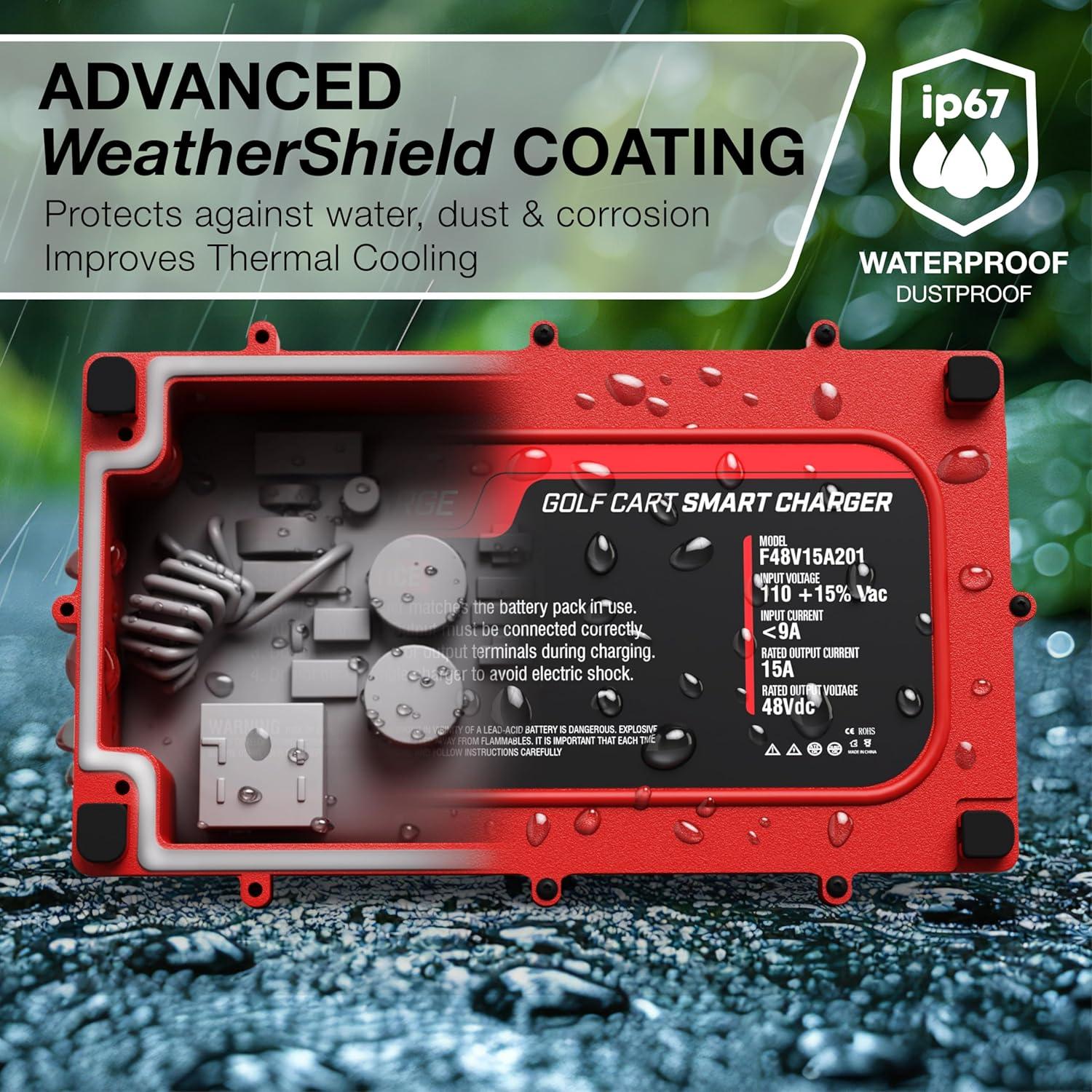 Cargador de Batería 48V 15A FORM para Carro de Golf Yamaha G29