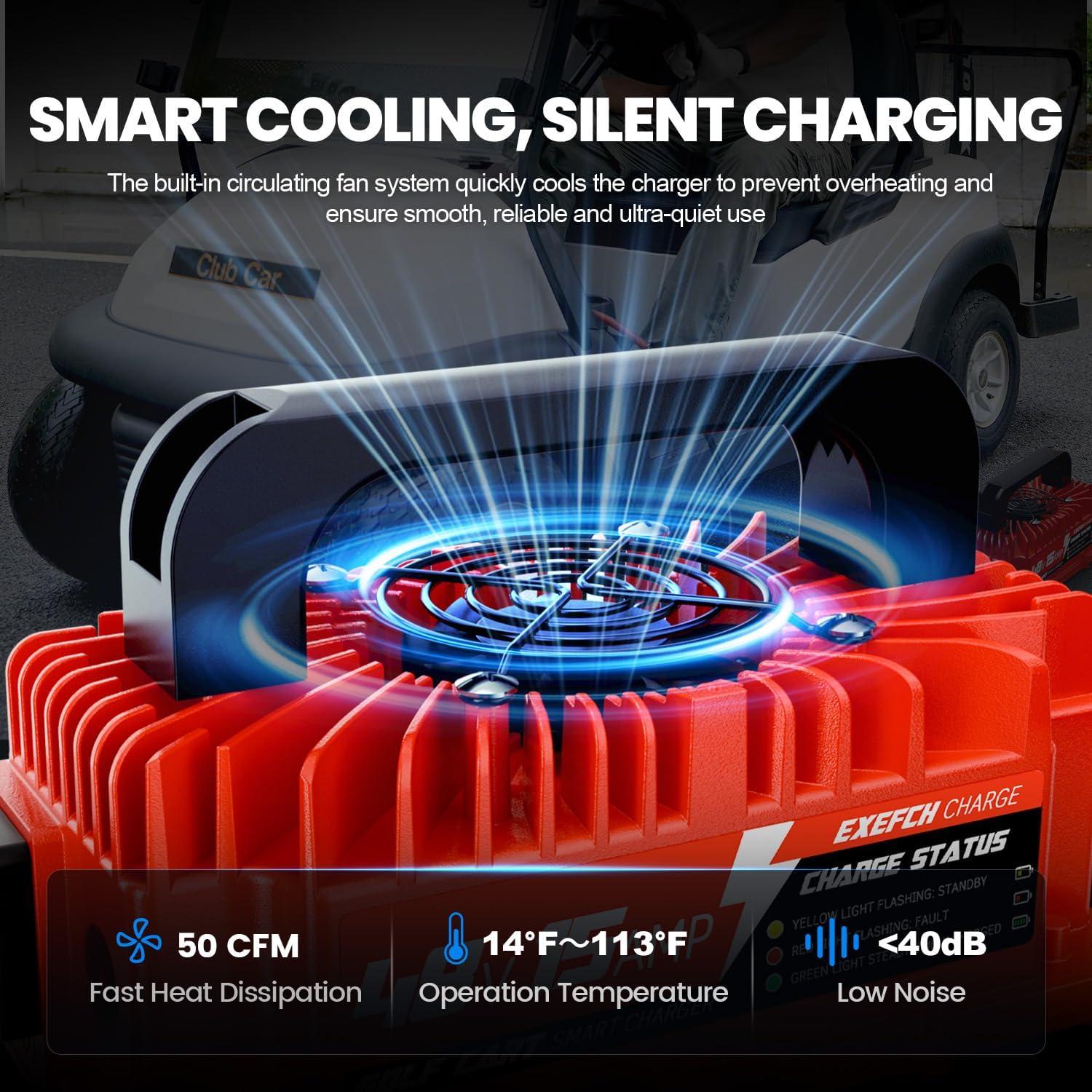 Cargador de Batería 48V 15A EXEFCH para Club Car DS/Precedent