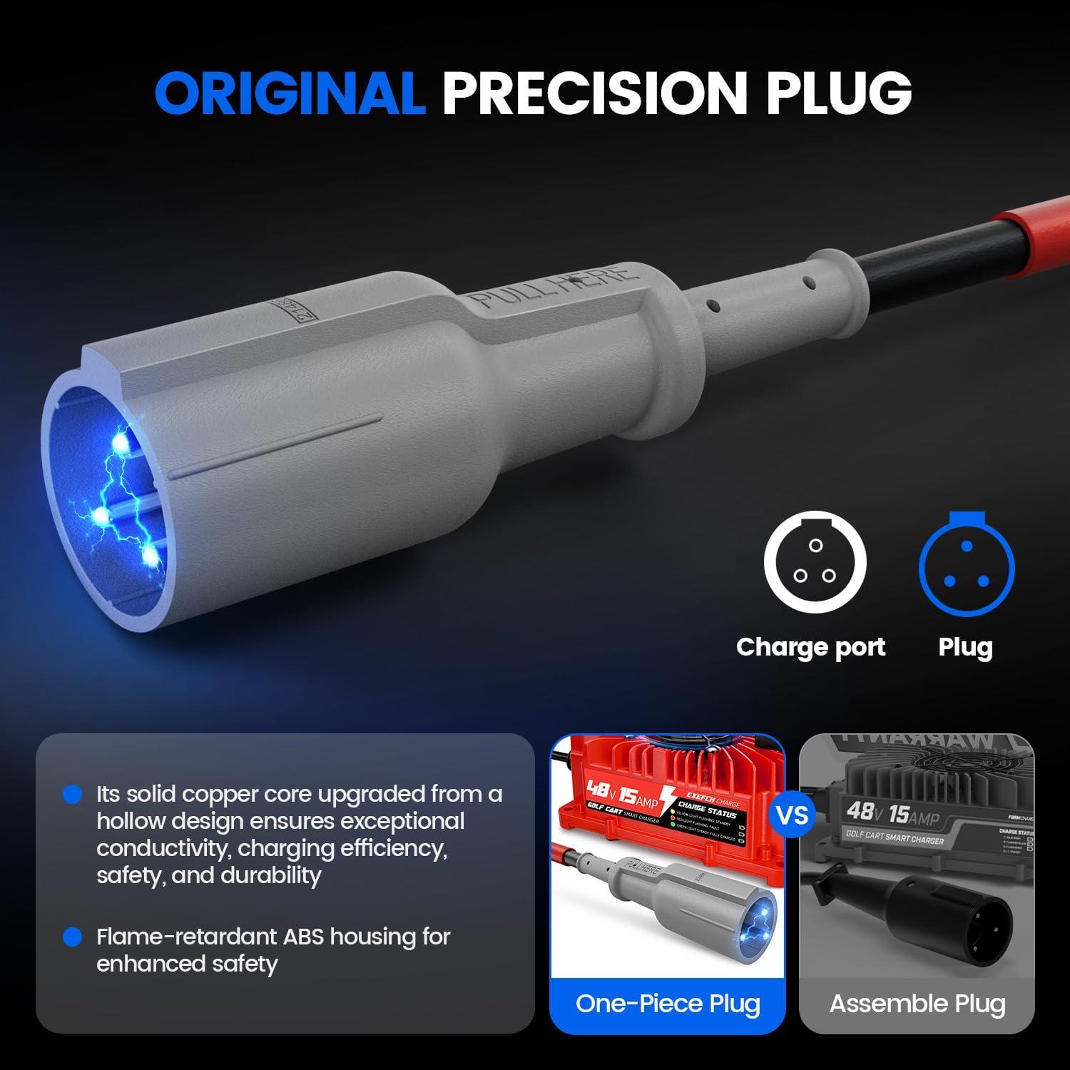 Cargador de Batería 48V 15A EXEFCH para Club Car DS/Precedent