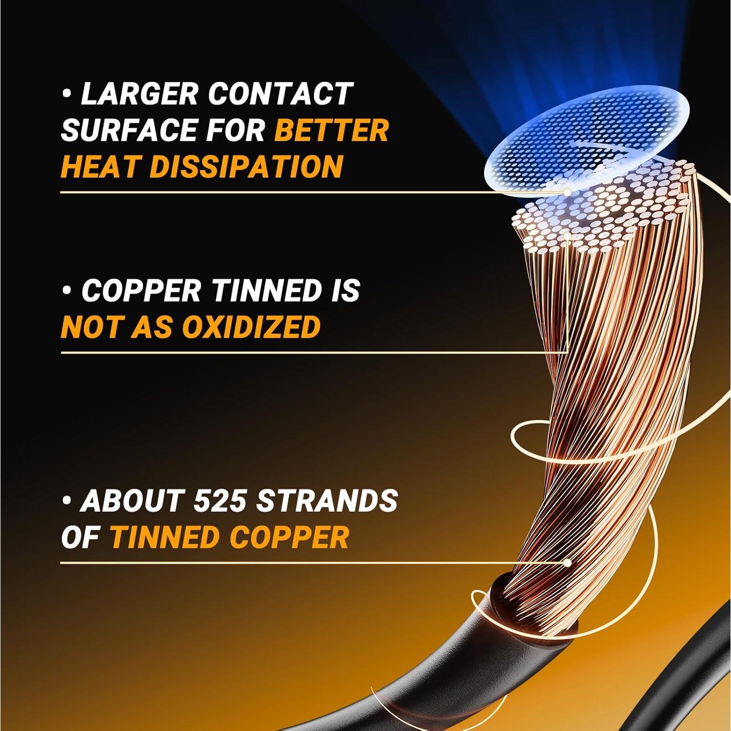 Cables de Batería para Carro de Golf CLUBRALLY EZGO RXV 2 Gauge