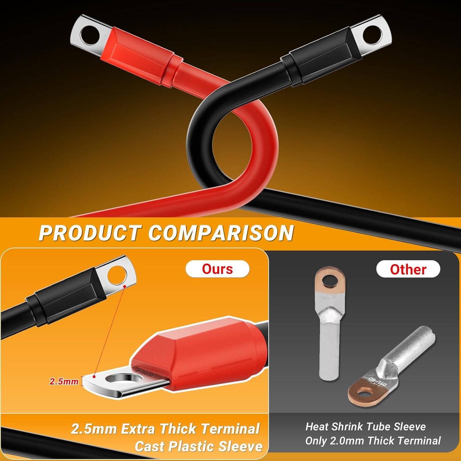 Cables de Batería para Carro de Golf CLUBRALLY EZGO RXV 2 Gauge