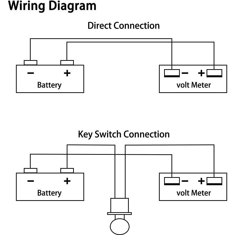 Medidor Digital de Voltaje 10L0L 12V-72V LED Impermeable