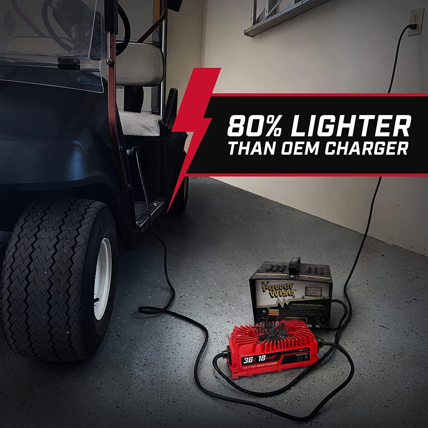 Cargador de Batería de Carro de Golf 36V 18A EZGO TXT Impermeable