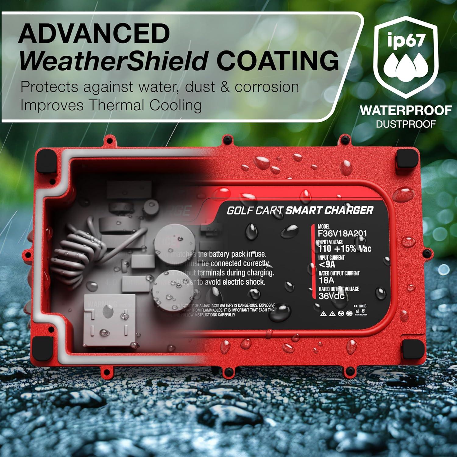 Cargador de Batería de Carro de Golf 36V 18A EZGO TXT Impermeable