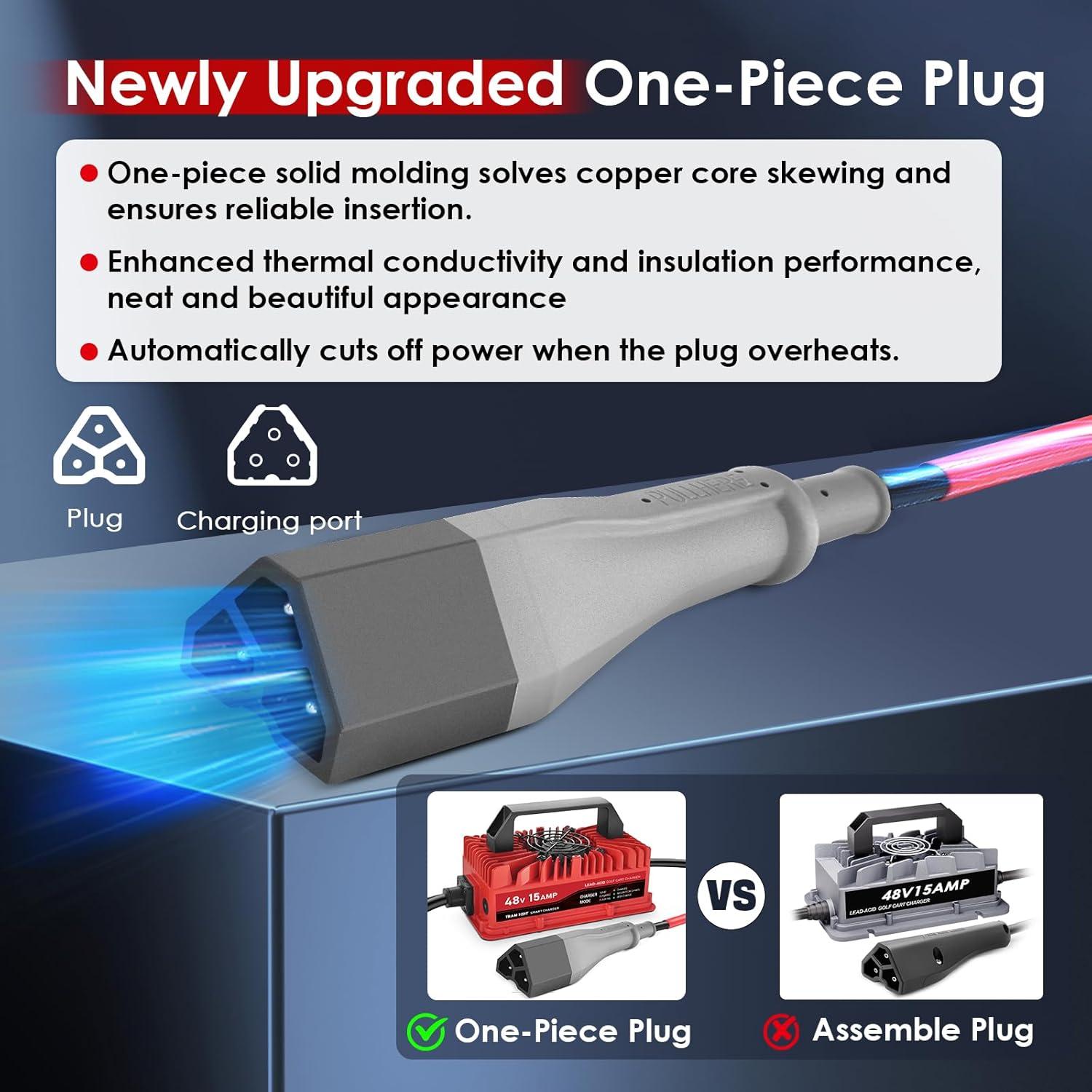 Cargador de Carro de Golf TRAMROOT 15A 48V para EZGO RXV/TXT