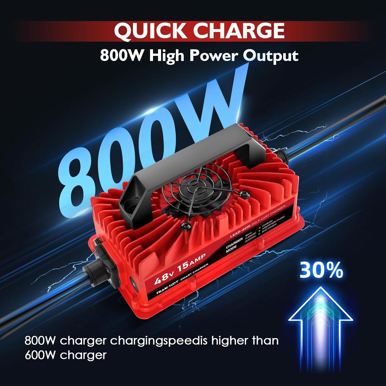 Cargador de Carro de Golf TRAMROOT 15A 48V para EZGO RXV/TXT