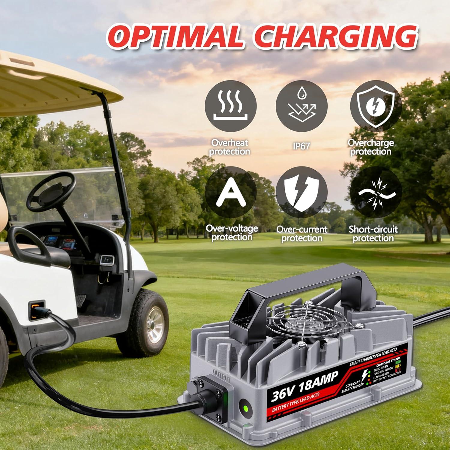 Cargador de Batería 36V 18A Akizbeir para EZGO TXT Plata