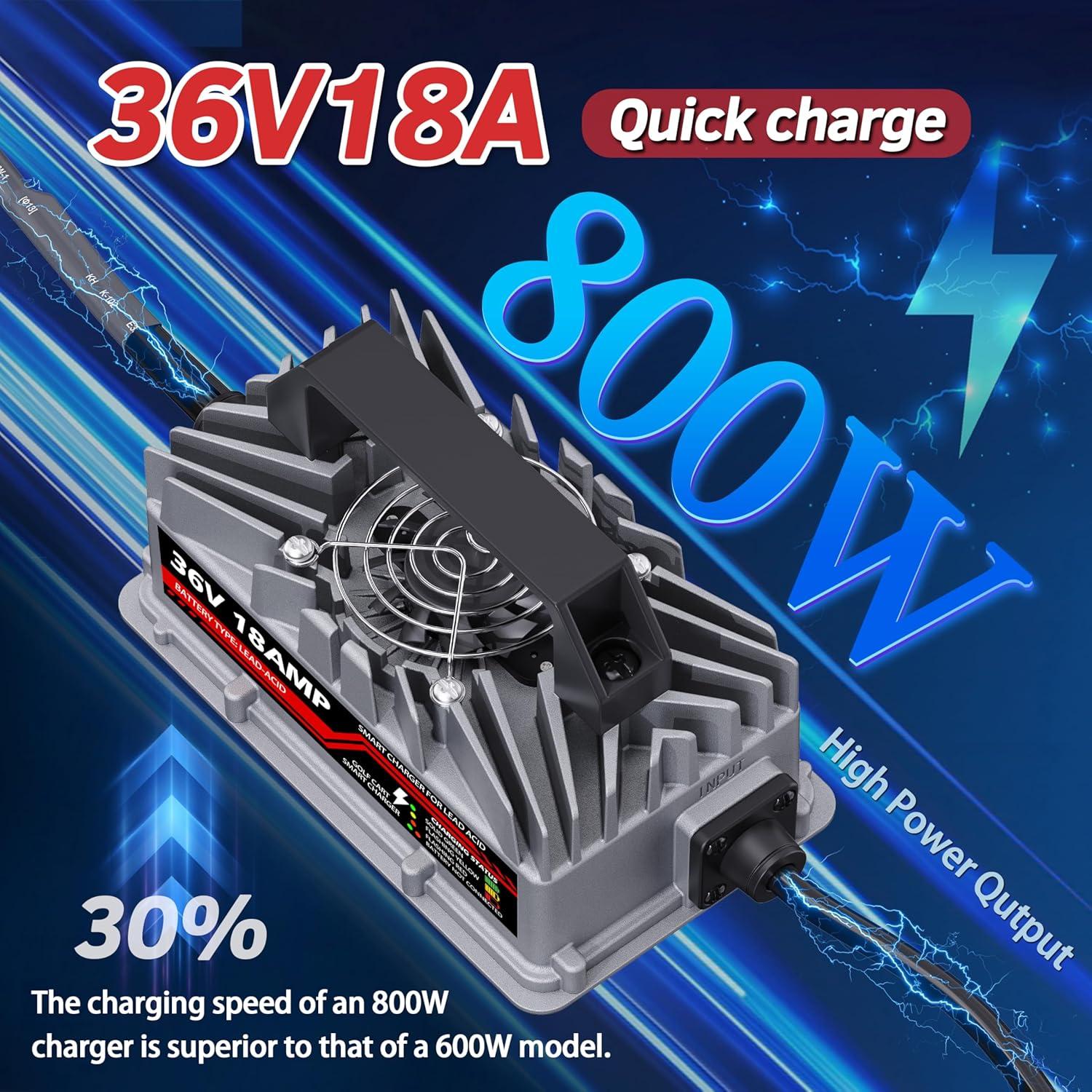 Cargador de Batería 36V 18A Akizbeir para EZGO TXT Plata