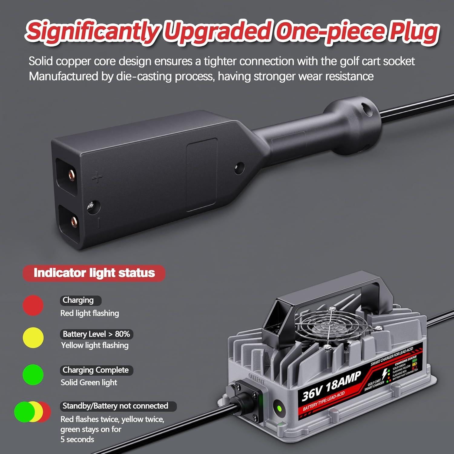 Cargador de Batería 36V 18A Akizbeir para EZGO TXT Plata